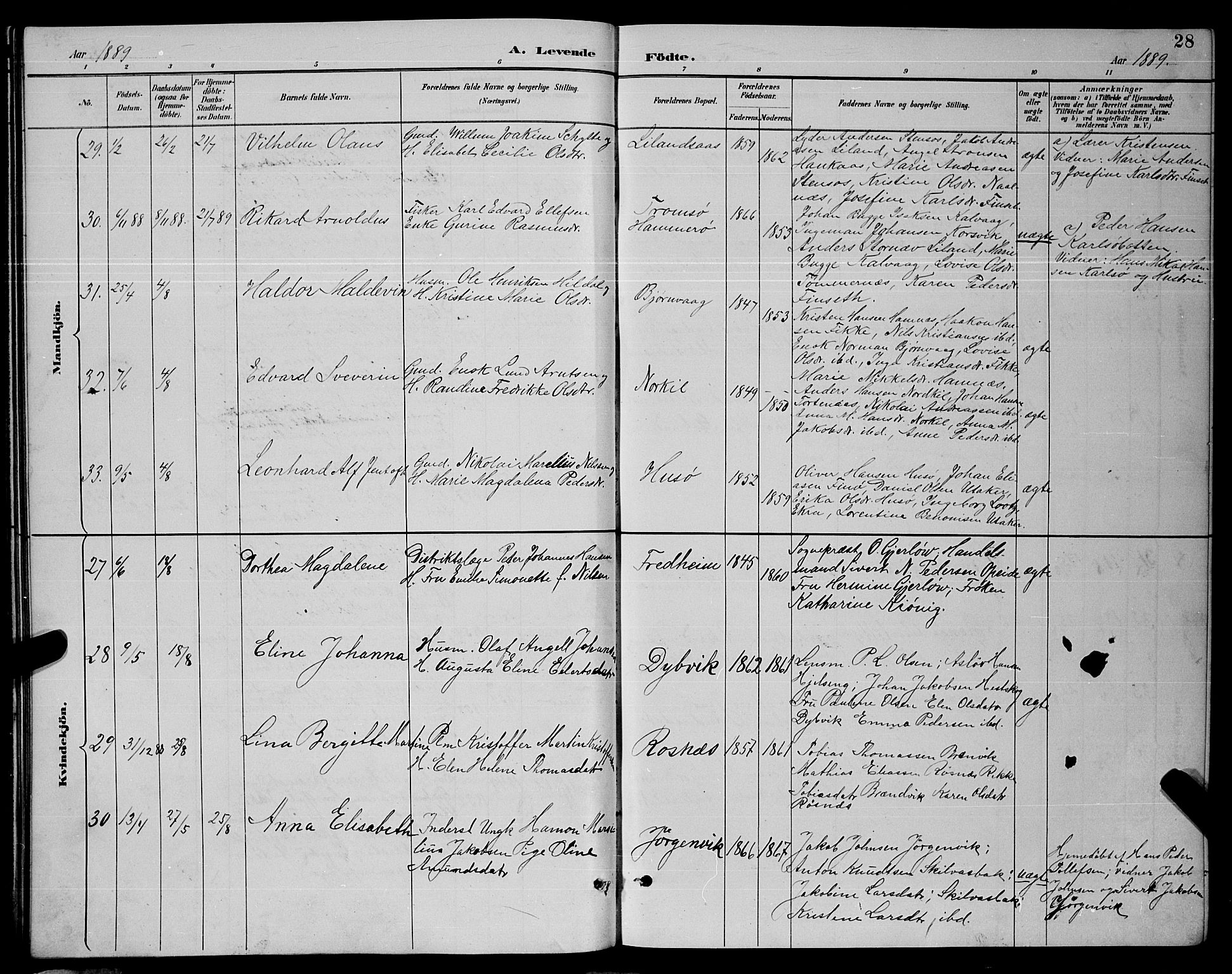 Ministerialprotokoller, klokkerbøker og fødselsregistre - Nordland, SAT/A-1459/859/L0859: Parish register (copy) no. 859C05, 1887-1898, p. 28