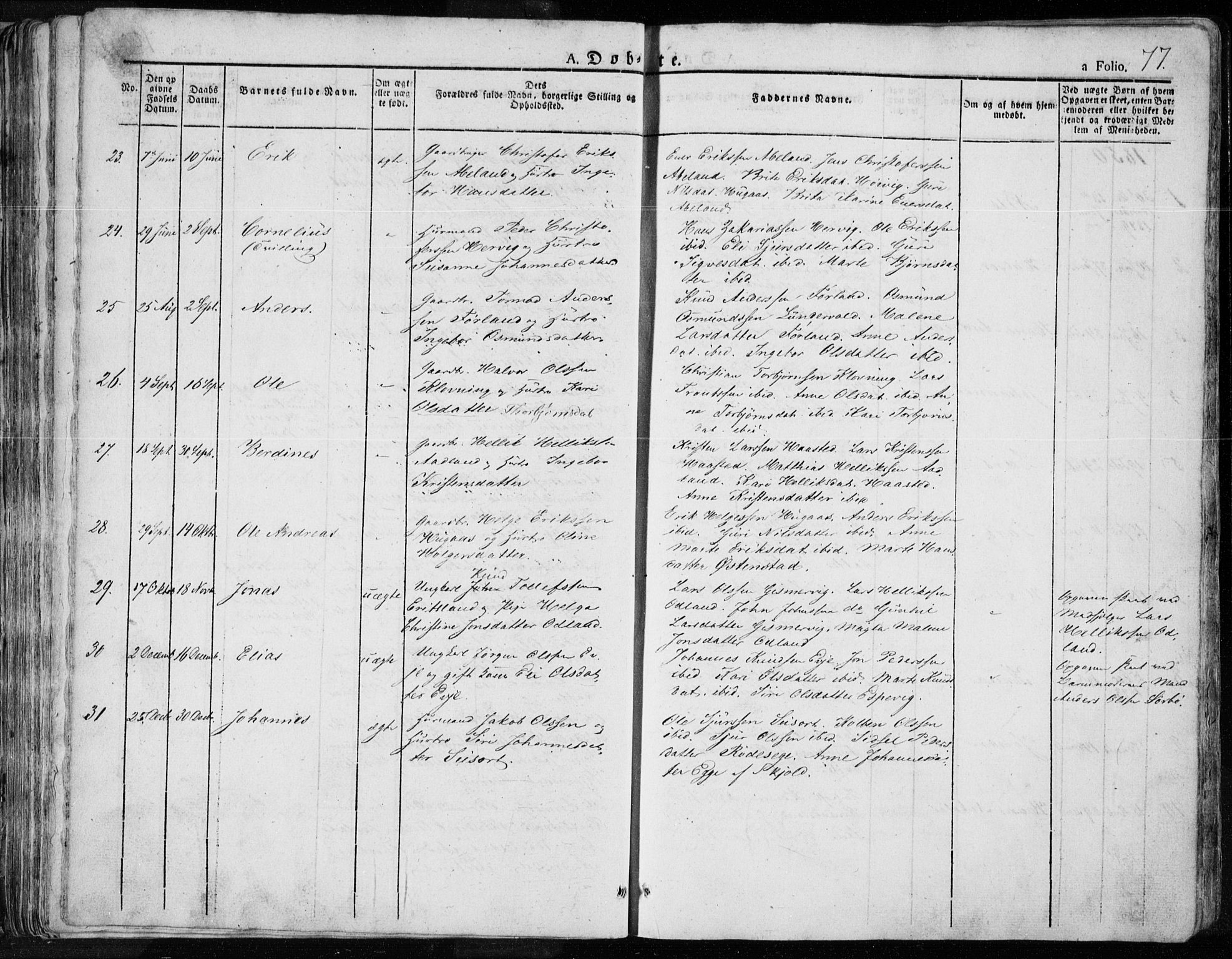Tysvær sokneprestkontor, AV/SAST-A -101864/H/Ha/Haa/L0001: Parish register (official) no. A 1.1, 1831-1856, p. 77