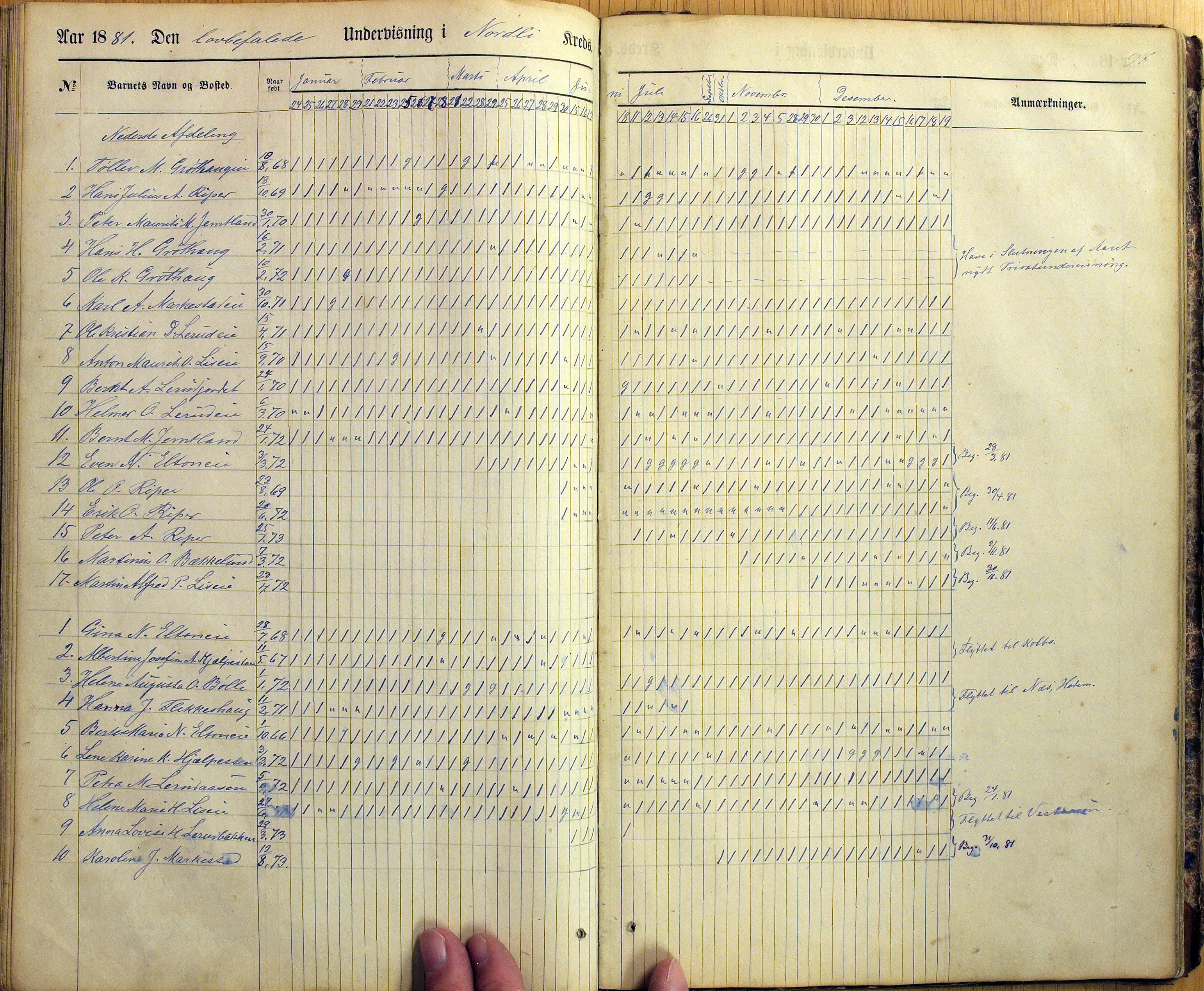 Vestre Toten kommunearkiv*, KVT/-/-/-: Skolehold- og skolesøkningsprotokoll, Fjeldsmarken krets i Vestre Toten skolekommune, 1863-1885, p. 97