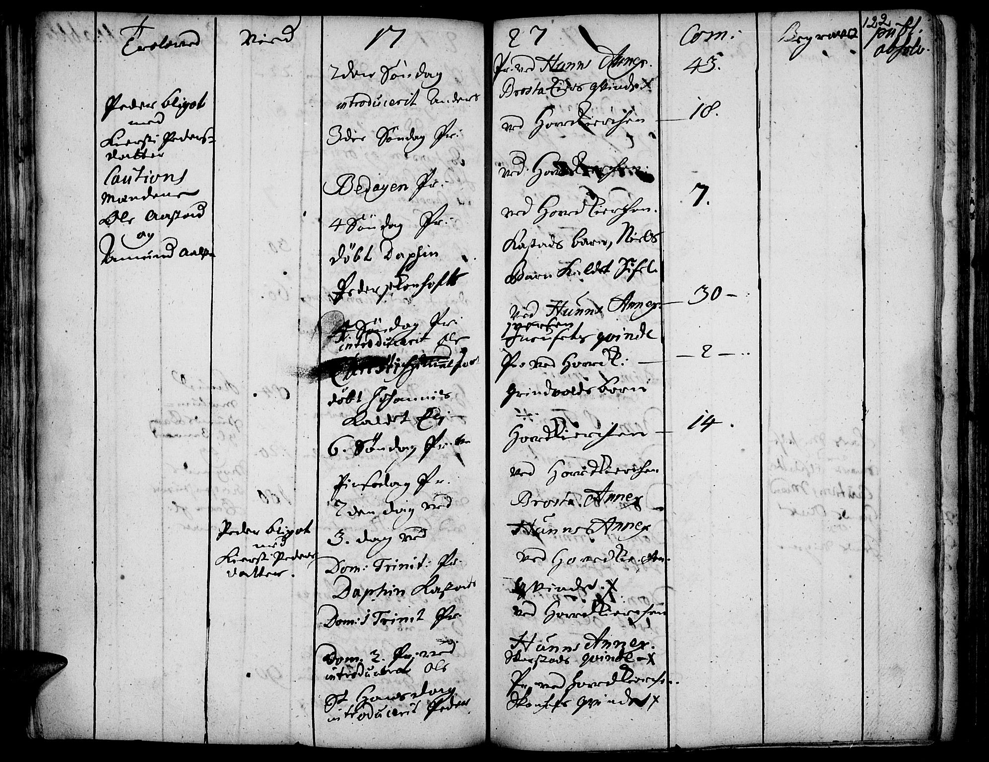 Vardal prestekontor, AV/SAH-PREST-100/H/Ha/Haa/L0001: Parish register (official) no. 1, 1706-1748, p. 122