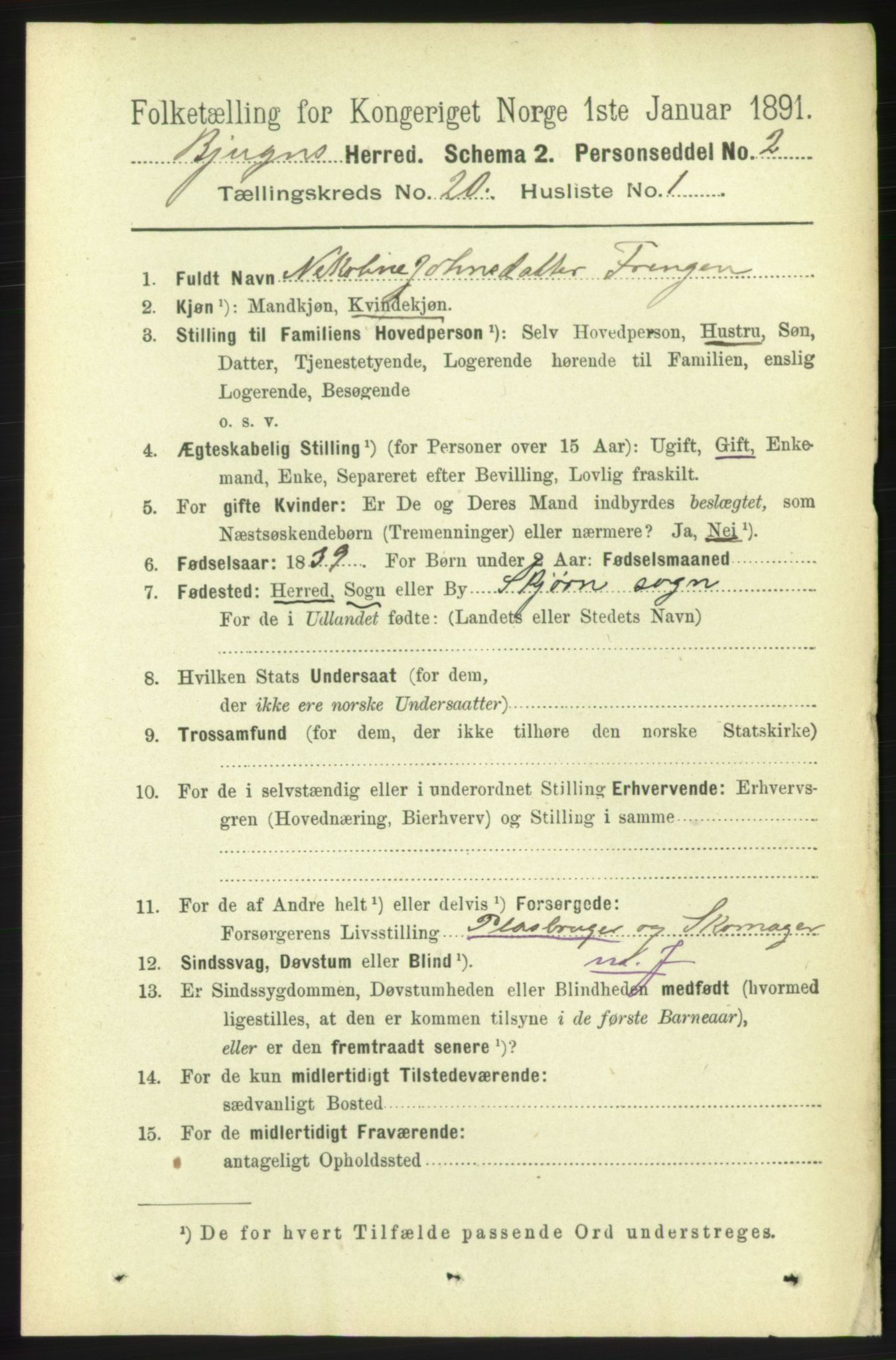 RA, 1891 census for 1627 Bjugn, 1891, p. 5405