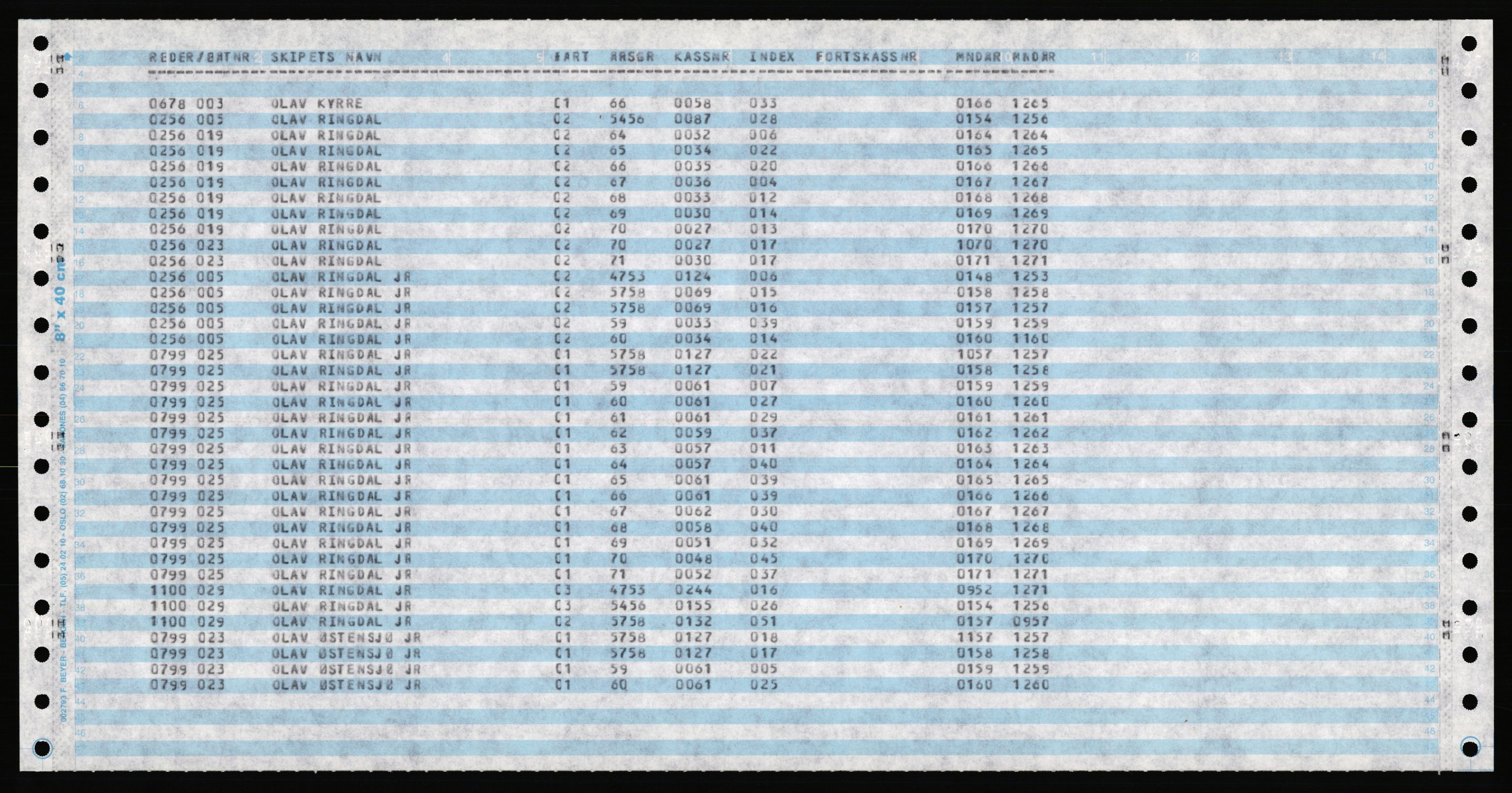 Direktoratet for sjømenn, AV/RA-S-3545/K/Ka, 1947-1971, p. 883