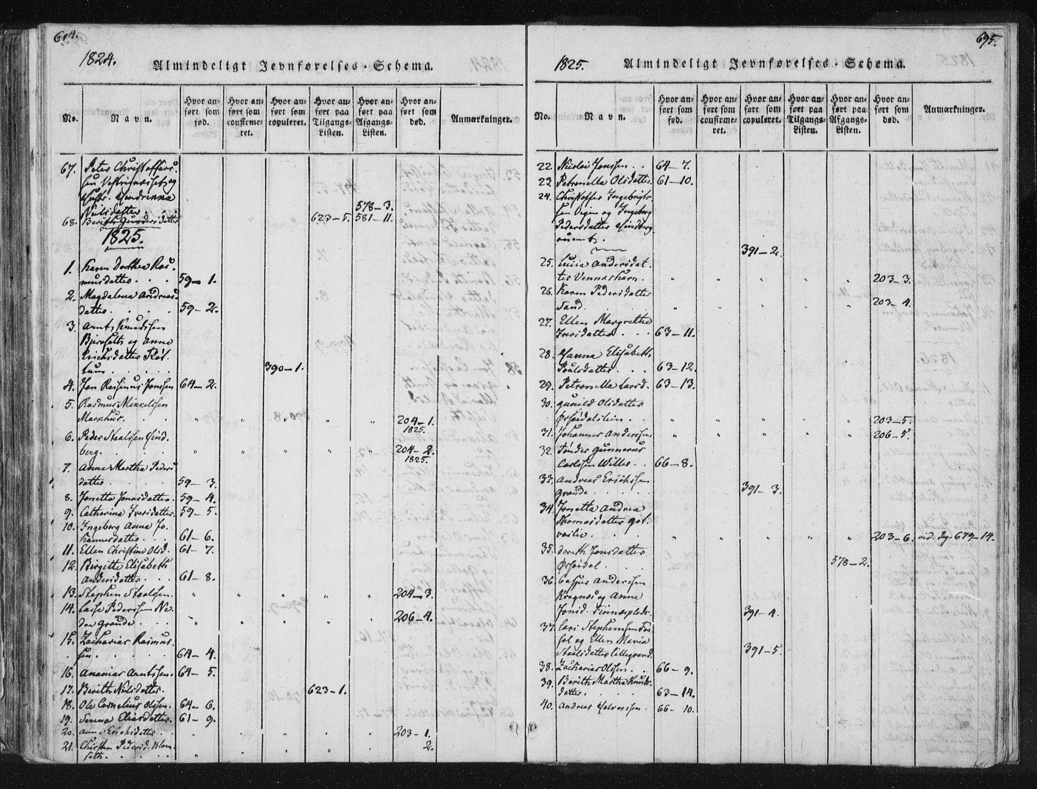 Ministerialprotokoller, klokkerbøker og fødselsregistre - Nord-Trøndelag, SAT/A-1458/744/L0417: Parish register (official) no. 744A01, 1817-1842, p. 694-695
