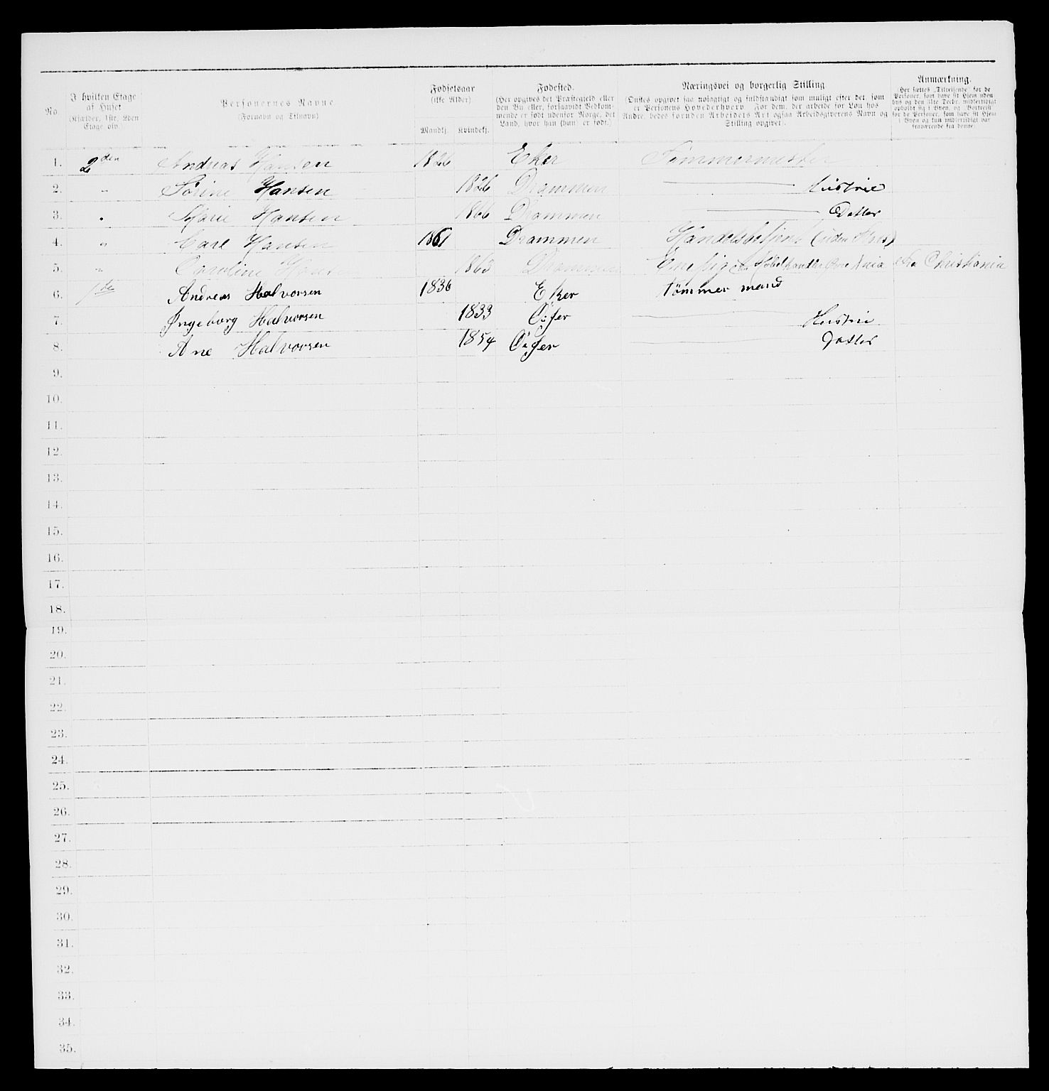 SAKO, 1885 census for 0602 Drammen, 1885, p. 2190