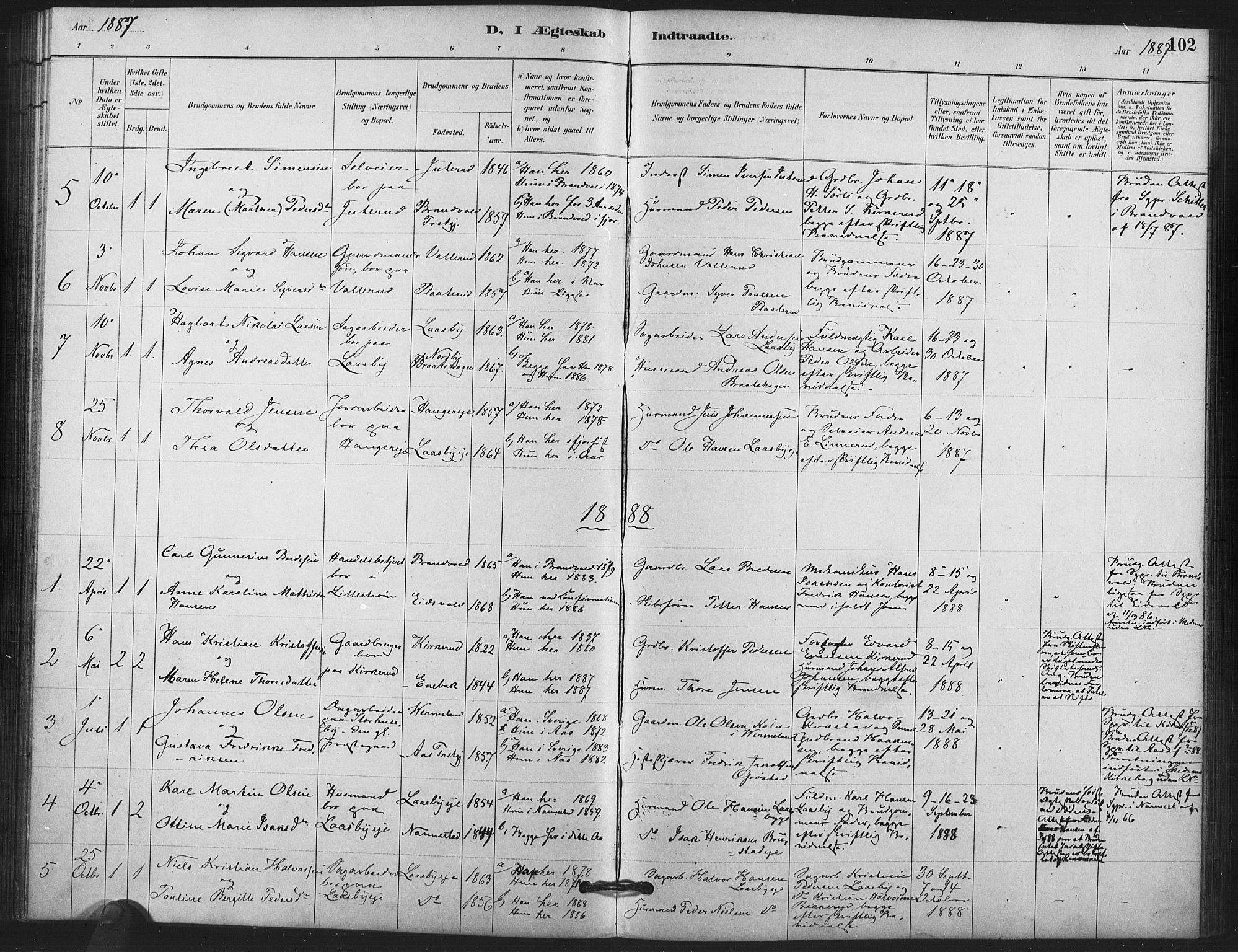 Skedsmo prestekontor Kirkebøker, AV/SAO-A-10033a/F/Fb/L0001: Parish register (official) no. II 1, 1883-1901, p. 102