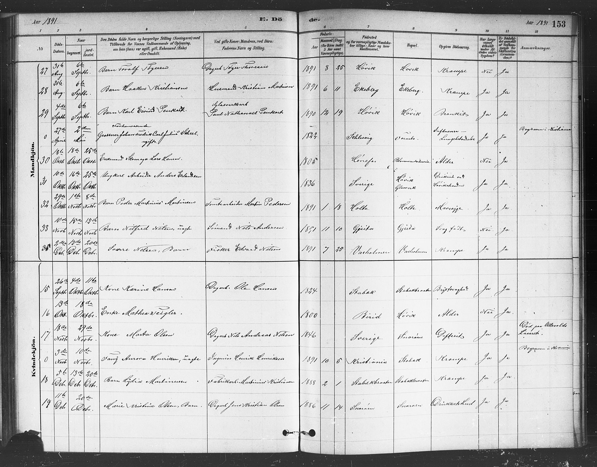 Asker prestekontor Kirkebøker, AV/SAO-A-10256a/F/Fc/L0001: Parish register (official) no. III 1, 1879-1892, p. 153