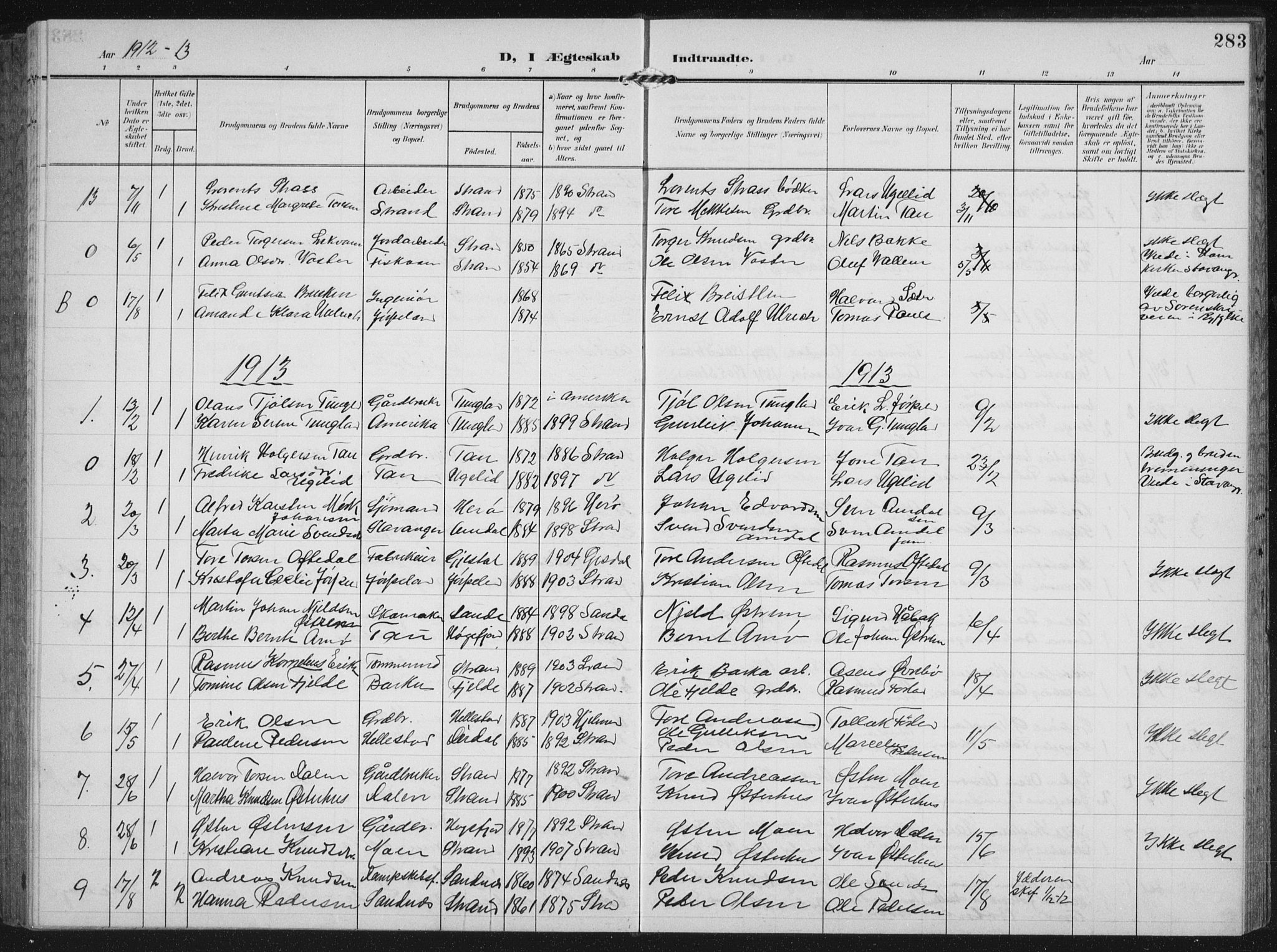 Strand sokneprestkontor, AV/SAST-A-101828/H/Ha/Hab/L0005: Parish register (copy) no. B 5, 1904-1934, p. 283