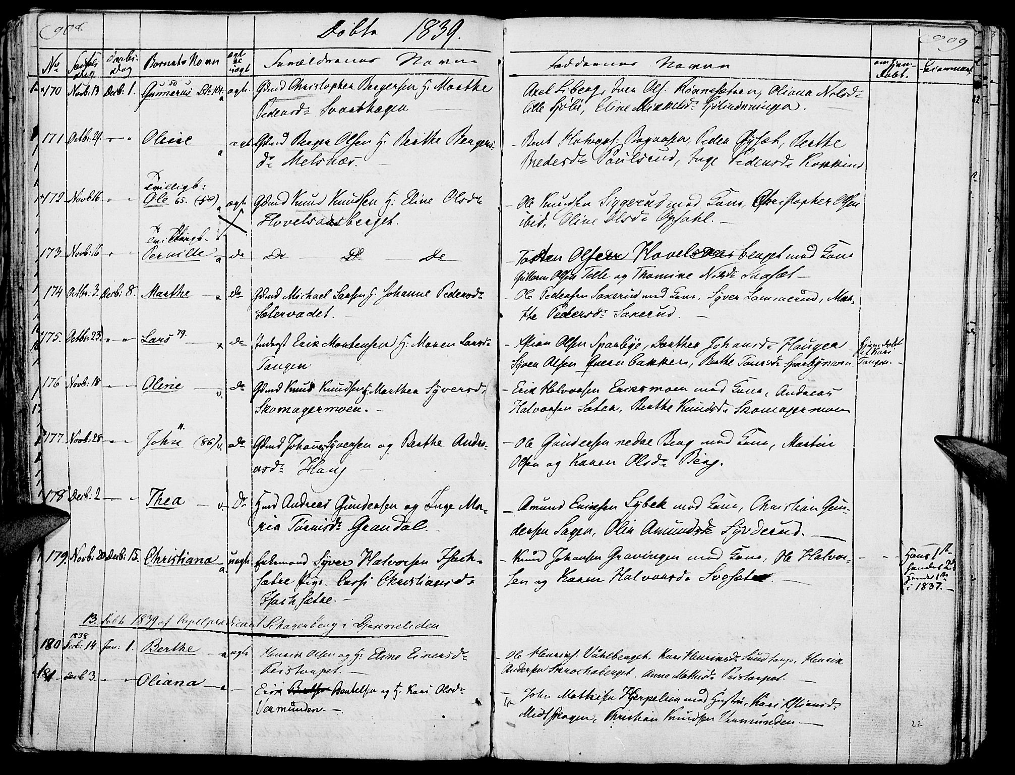 Hof prestekontor, SAH/PREST-038/H/Ha/Haa/L0006: Parish register (official) no. 6, 1822-1841, p. 908-909