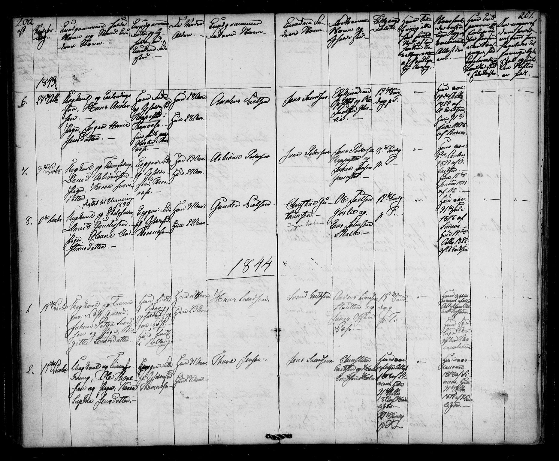 Borge prestekontor Kirkebøker, SAO/A-10903/F/Fb/L0001: Parish register (official) no. II 1, 1836-1852, p. 200-201