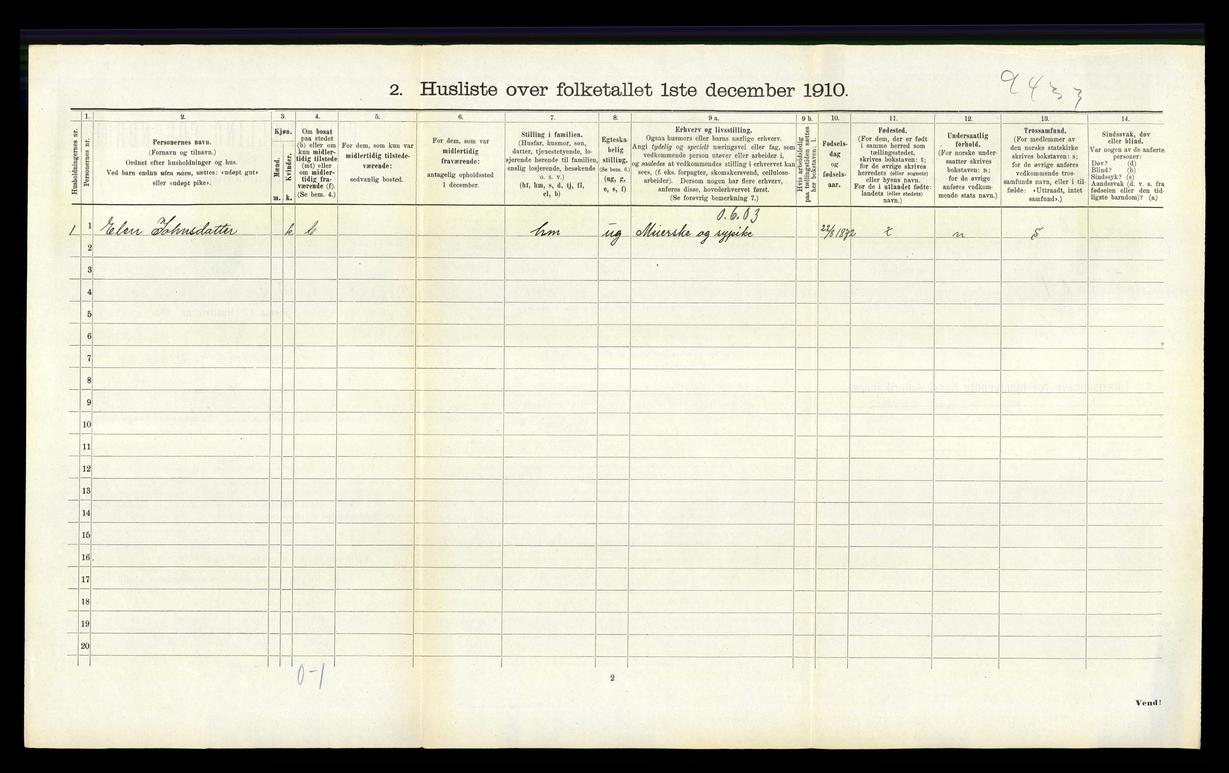 RA, 1910 census for Hamre, 1910, p. 421