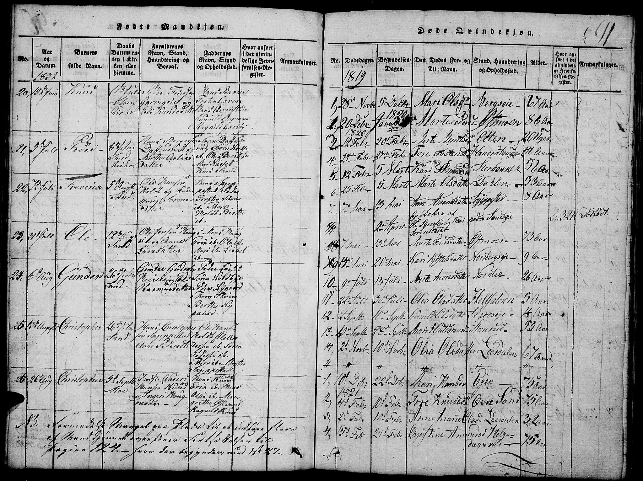Nord-Odal prestekontor, SAH/PREST-032/H/Ha/Hab/L0001: Parish register (copy) no. 1, 1819-1838, p. 91