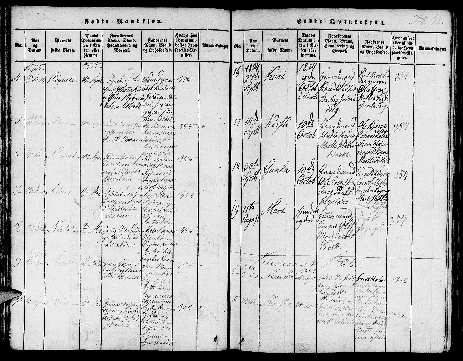 Suldal sokneprestkontor, AV/SAST-A-101845/01/IV/L0007: Parish register (official) no. A 7, 1817-1838, p. 32