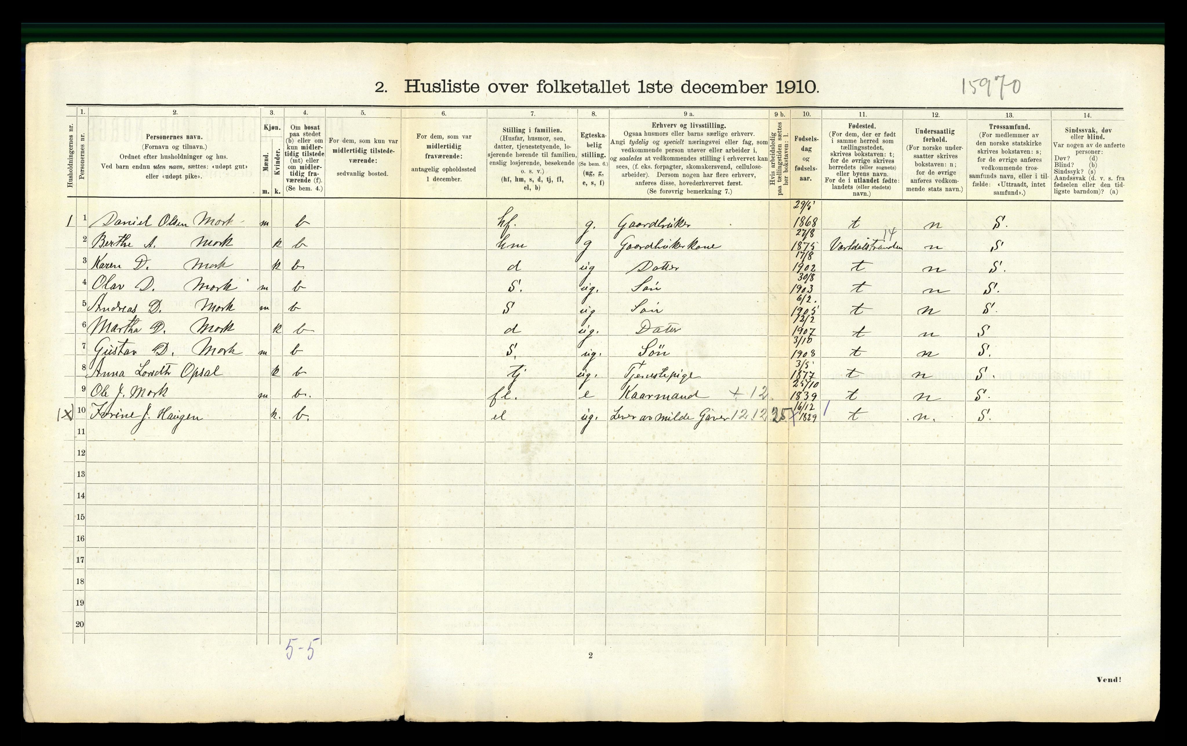 RA, 1910 census for Ørsta, 1910, p. 137