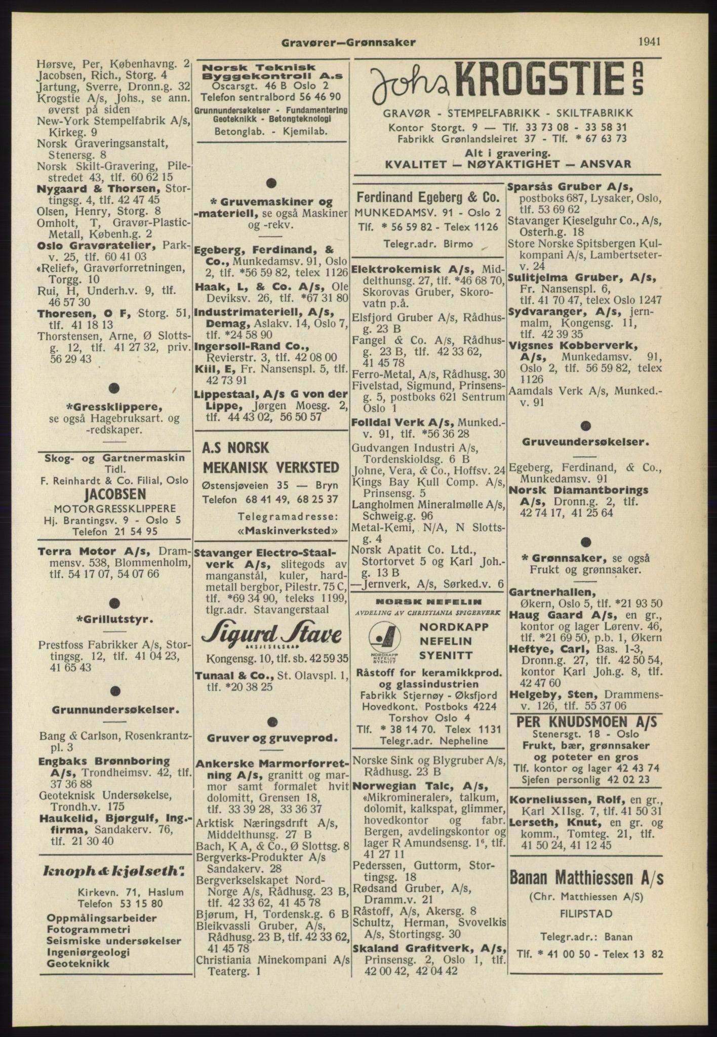 Kristiania/Oslo adressebok, PUBL/-, 1965-1966, p. 1941