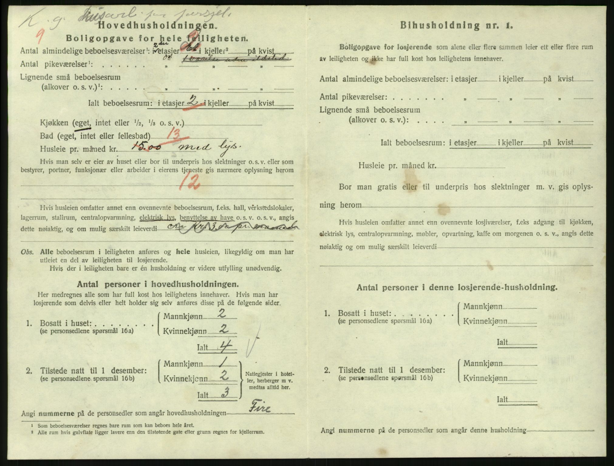 SAKO, 1920 census for Larvik, 1920, p. 3281