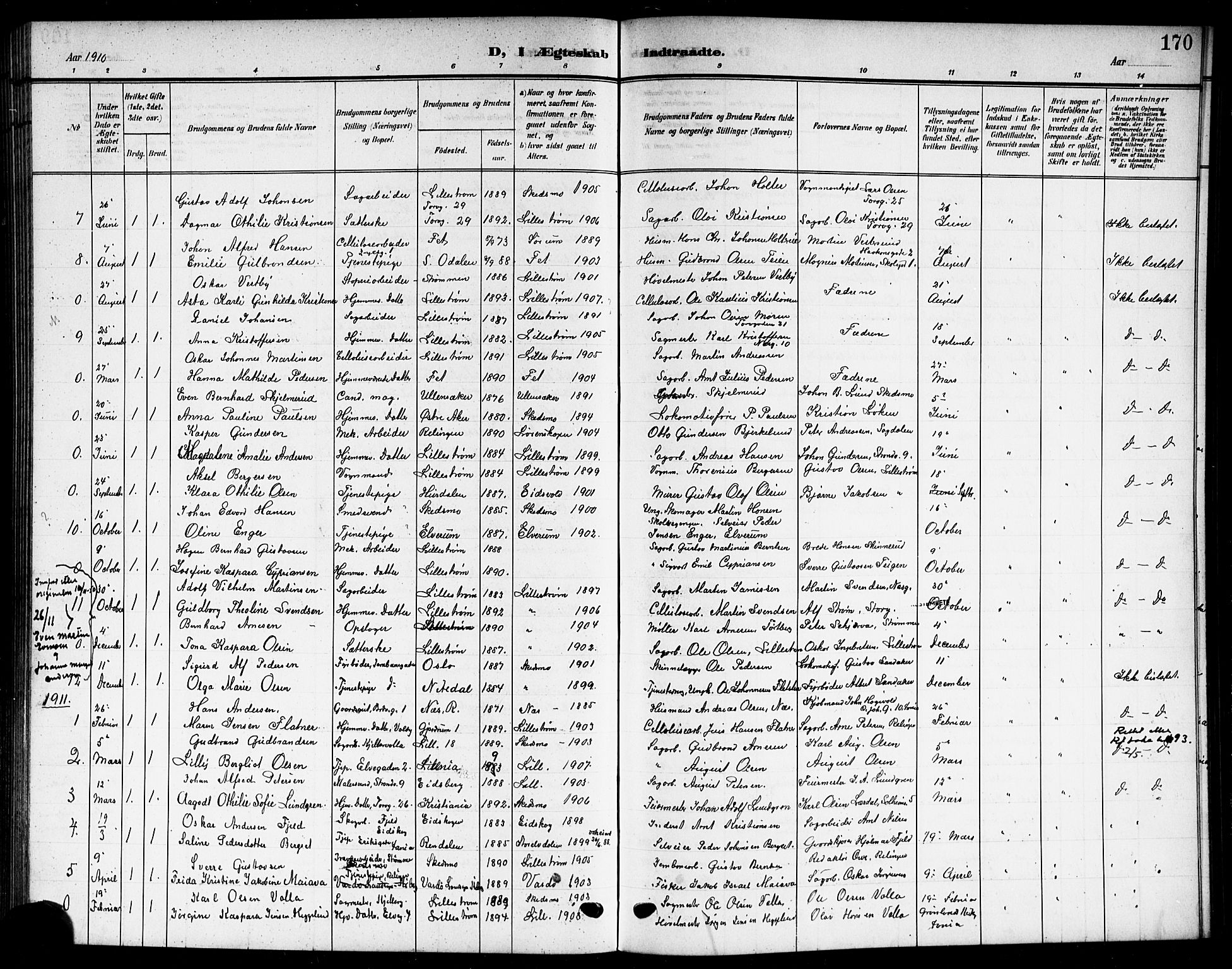 Skedsmo prestekontor Kirkebøker, AV/SAO-A-10033a/G/Gc/L0001: Parish register (copy) no. III 1, 1908-1916, p. 170