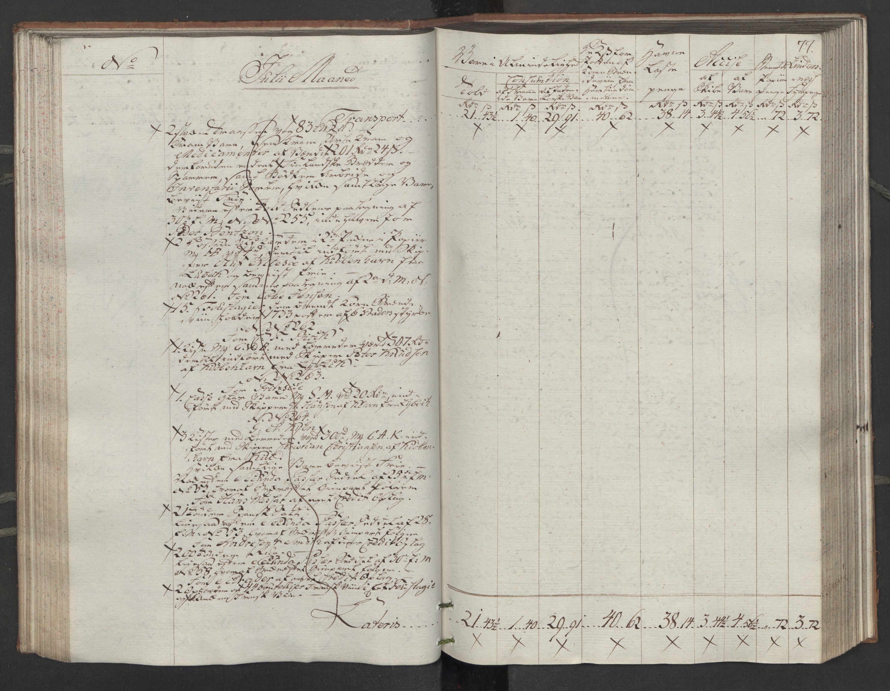 Generaltollkammeret, tollregnskaper, RA/EA-5490/R14/L0116/0001: Tollregnskaper Øster-Risør / Inngående tollbok, 1794, p. 76b-77a