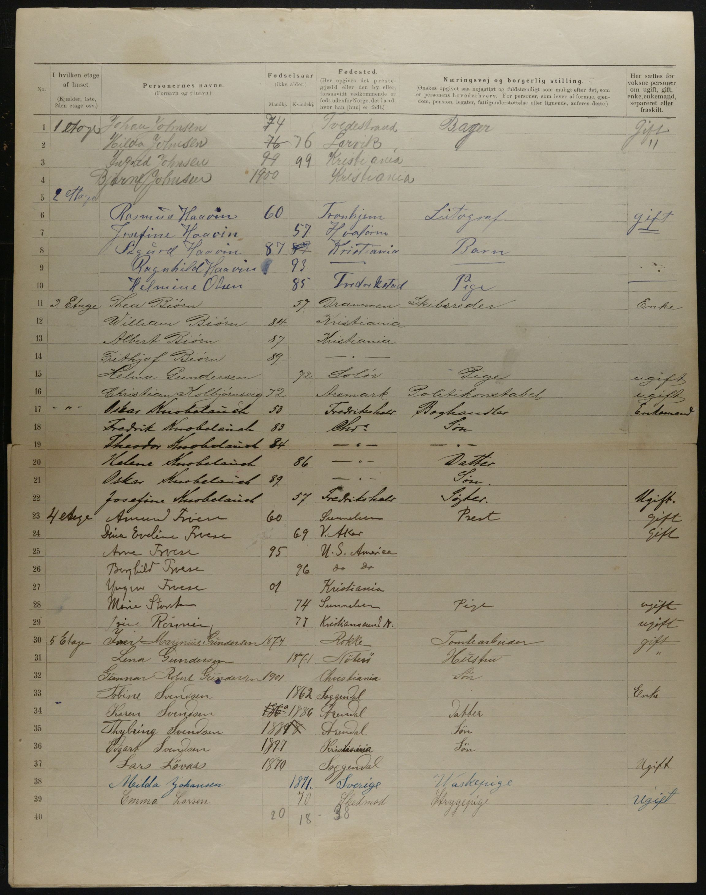 OBA, Municipal Census 1901 for Kristiania, 1901, p. 16695