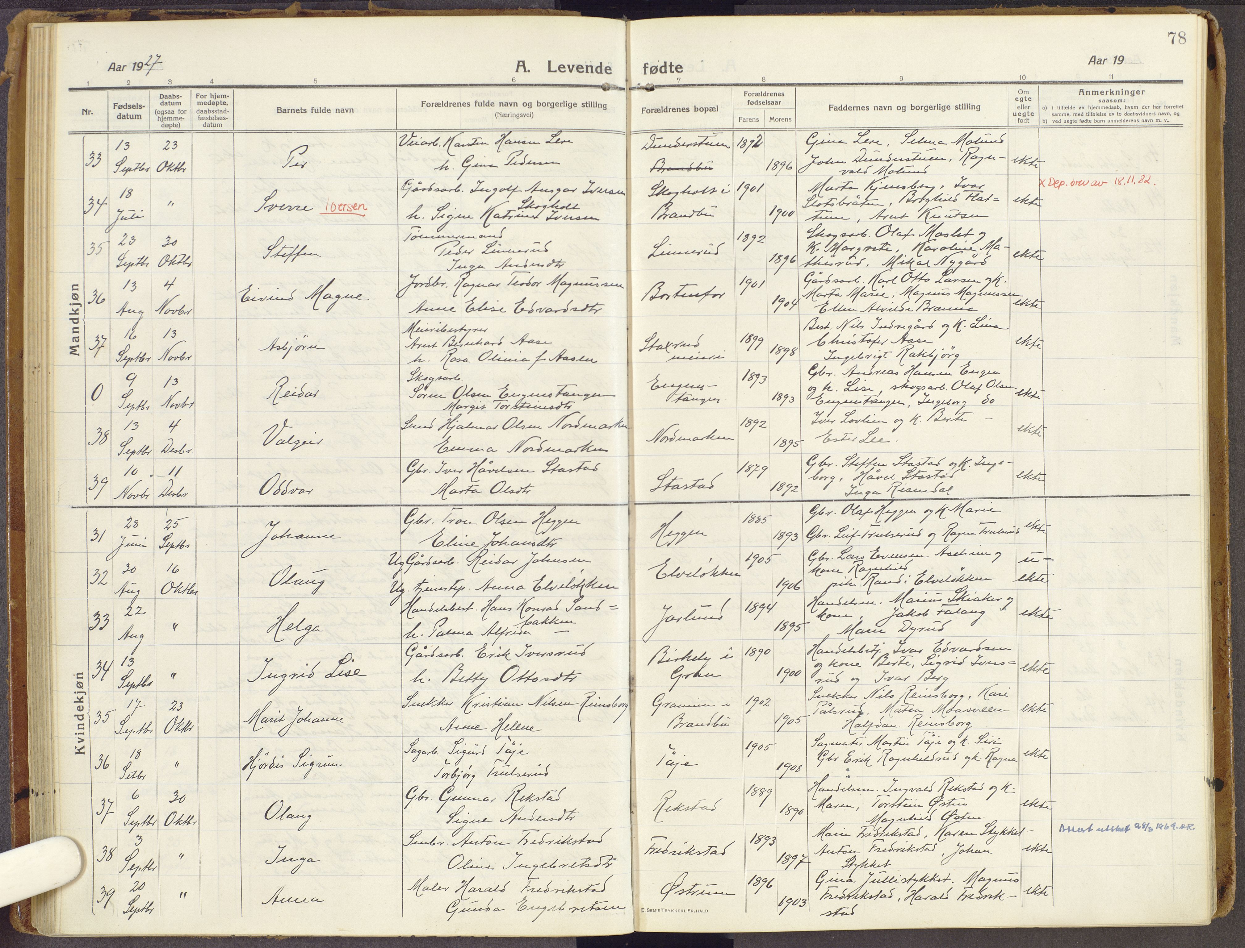 Brandbu prestekontor, AV/SAH-PREST-114/H/Ha/Haa/L0003: Parish register (official) no. 3, 1914-1928, p. 78