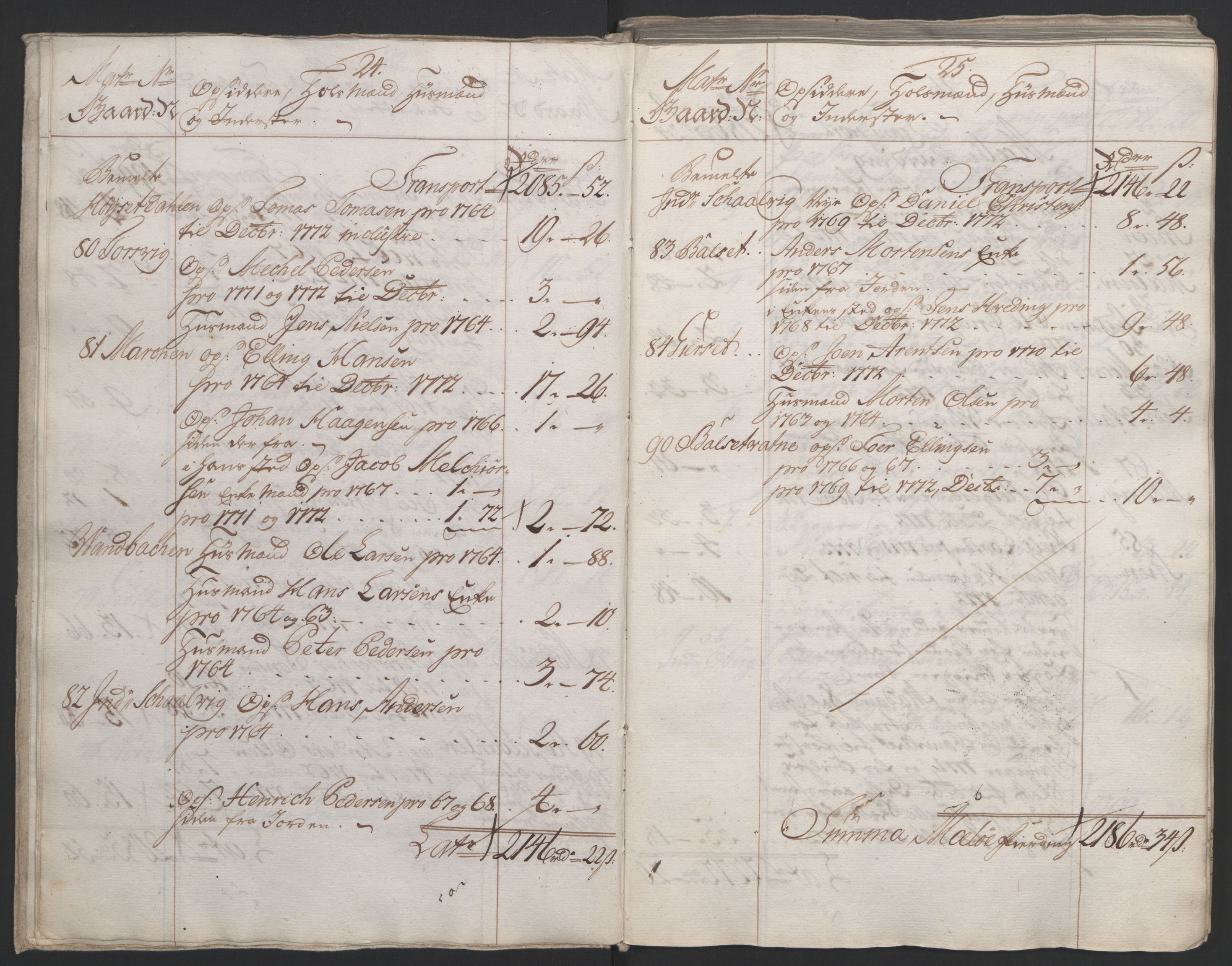 Rentekammeret inntil 1814, Reviderte regnskaper, Fogderegnskap, AV/RA-EA-4092/R65/L4573: Ekstraskatten Helgeland, 1762-1772, p. 456