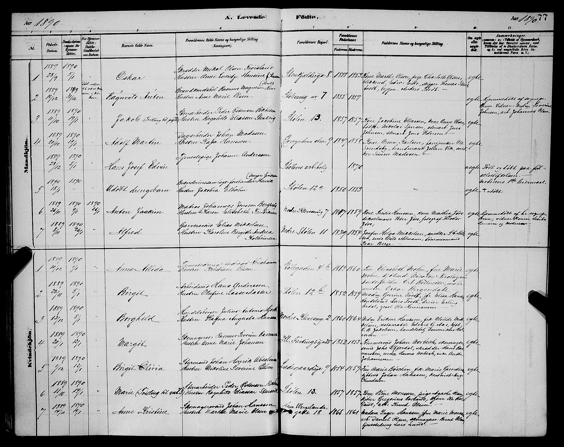 Mariakirken Sokneprestembete, SAB/A-76901/H/Hab/L0004: Parish register (copy) no. A 4, 1878-1892, p. 77