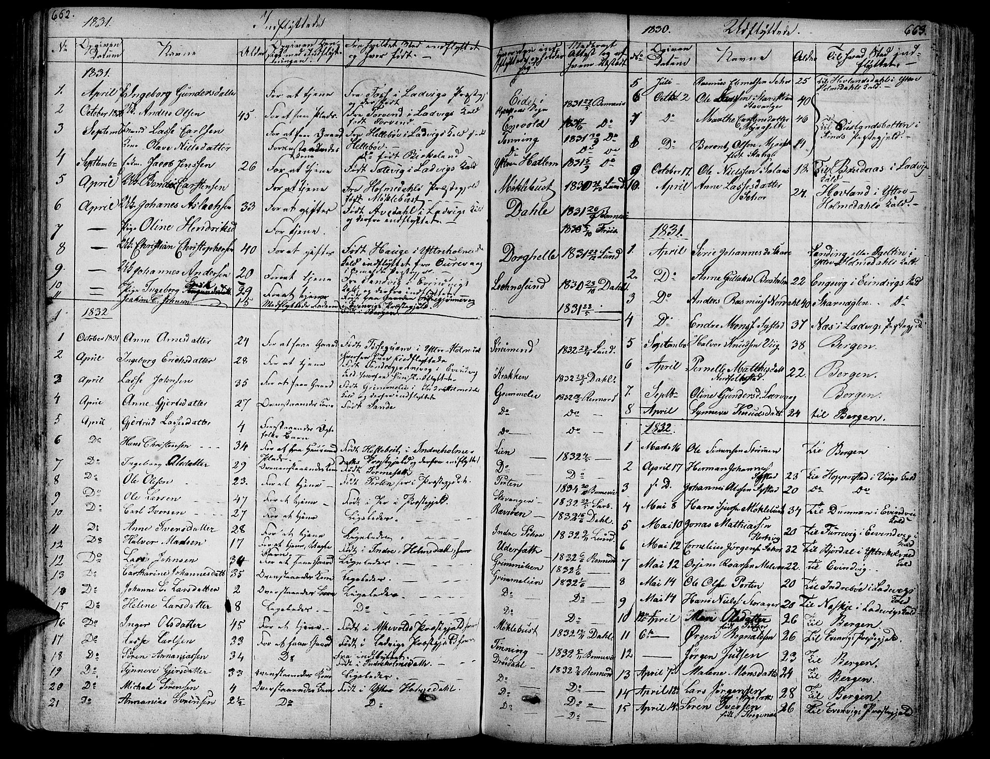 Askvoll sokneprestembete, SAB/A-79501/H/Haa/Haaa/L0010: Parish register (official) no. A 10, 1821-1844, p. 662-663
