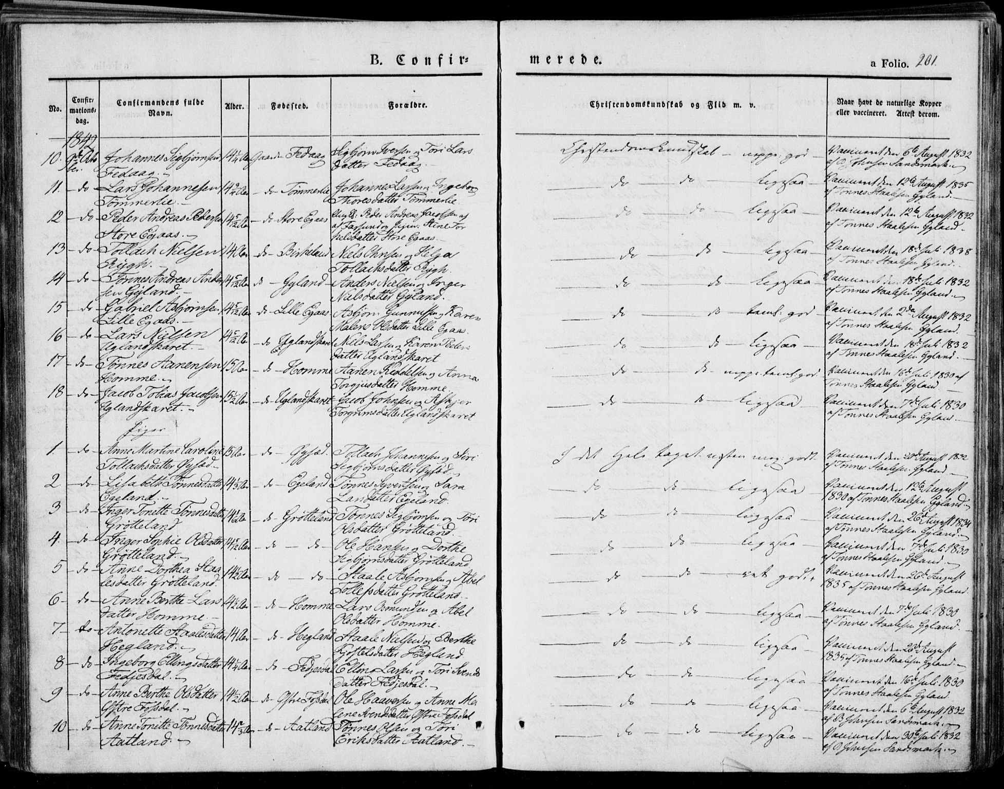 Bakke sokneprestkontor, AV/SAK-1111-0002/F/Fa/Faa/L0004: Parish register (official) no. A 4, 1834-1846, p. 201