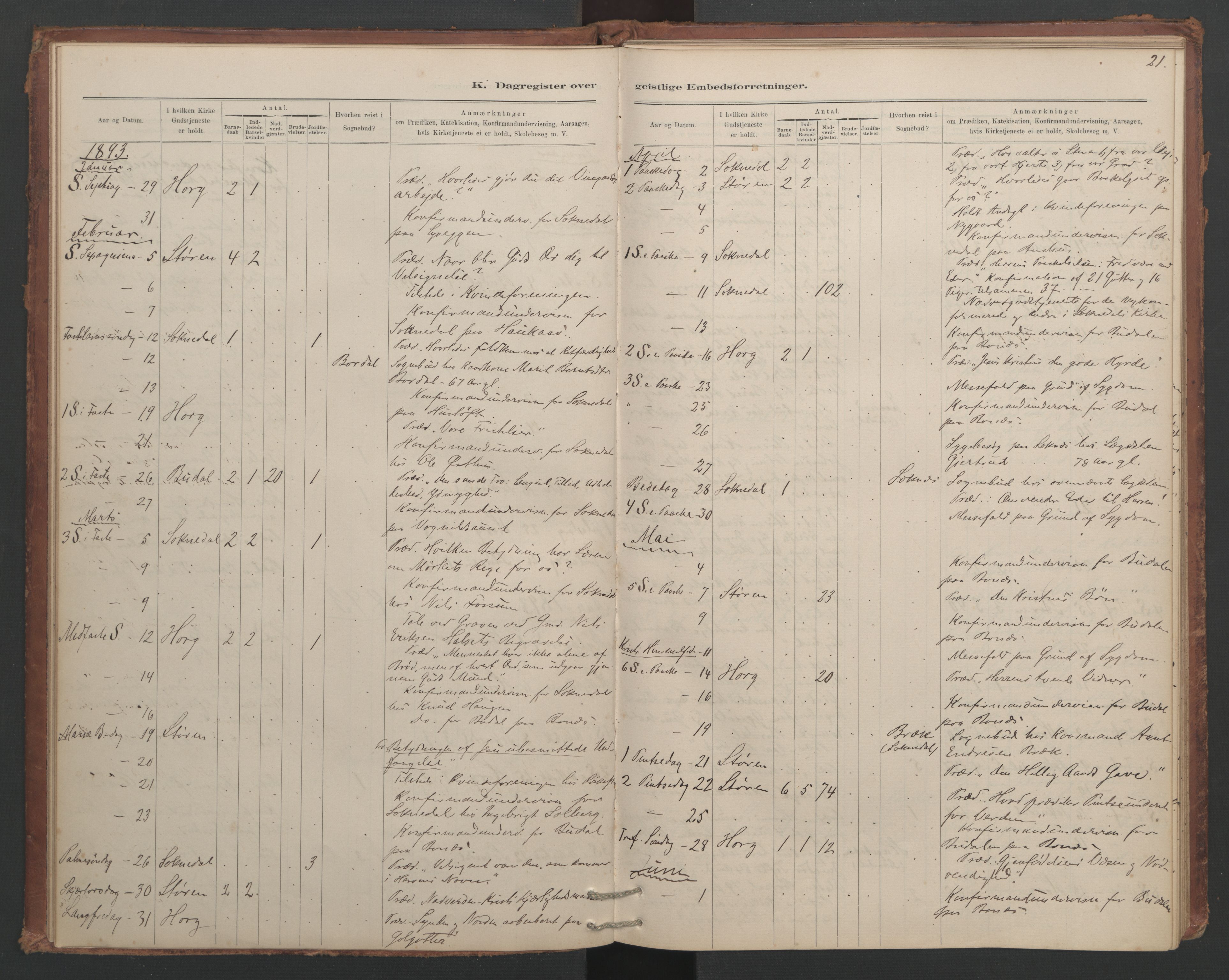 Ministerialprotokoller, klokkerbøker og fødselsregistre - Sør-Trøndelag, AV/SAT-A-1456/687/L1012: Diary records no. 687B01, 1887-1914, p. 21