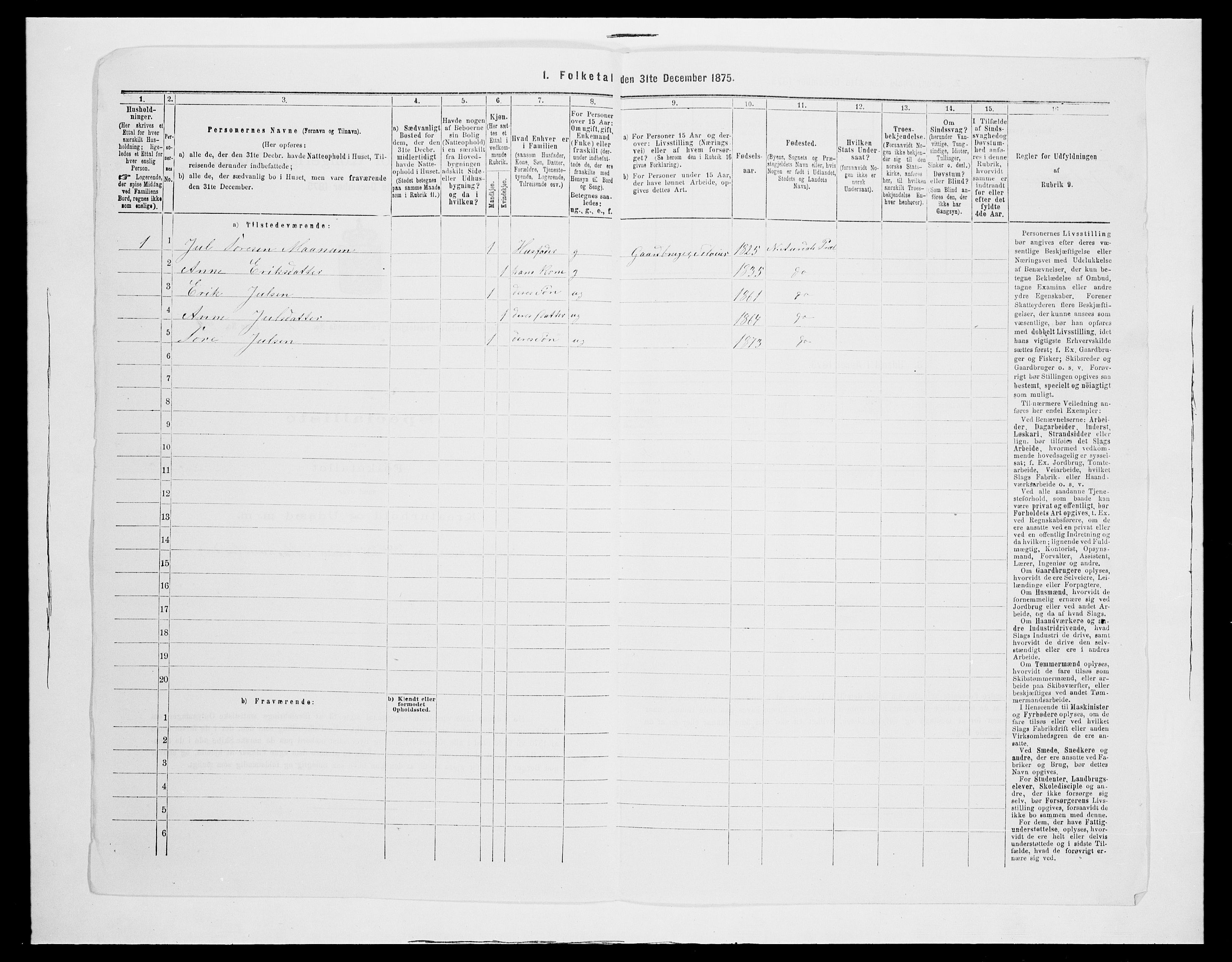 SAH, 1875 census for 0542P Nord-Aurdal, 1875, p. 1226