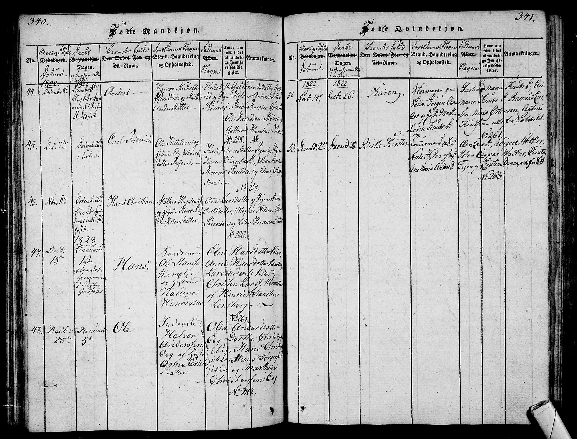 Sem kirkebøker, AV/SAKO-A-5/F/Fa/L0004: Parish register (official) no. I 4, 1814-1825, p. 340-341