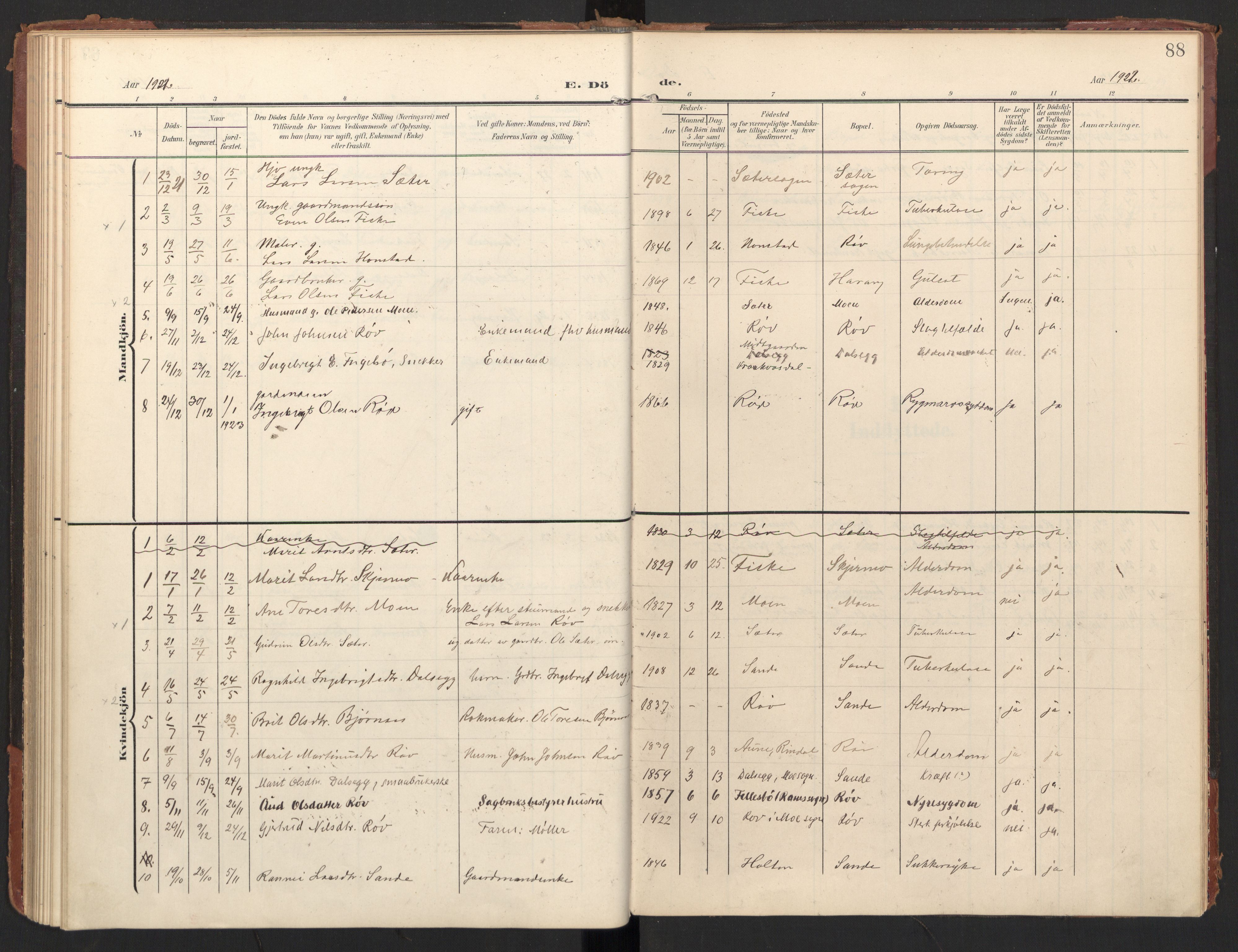 Ministerialprotokoller, klokkerbøker og fødselsregistre - Møre og Romsdal, SAT/A-1454/597/L1063: Parish register (official) no. 597A02, 1905-1923, p. 88