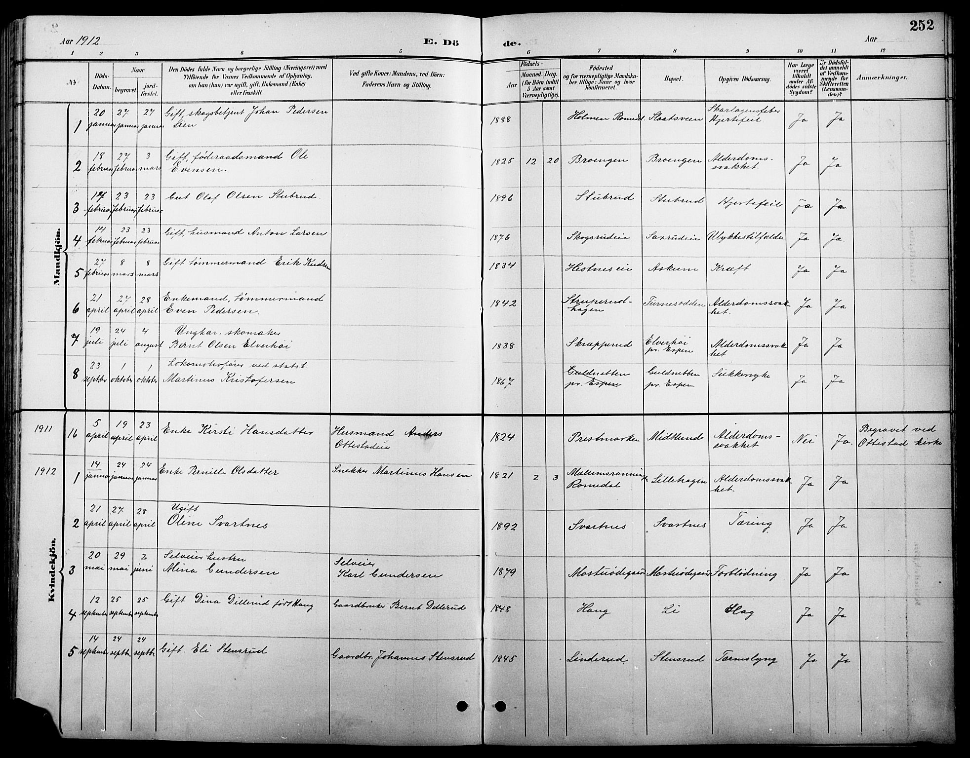Stange prestekontor, SAH/PREST-002/L/L0011: Parish register (copy) no. 11, 1895-1917, p. 252