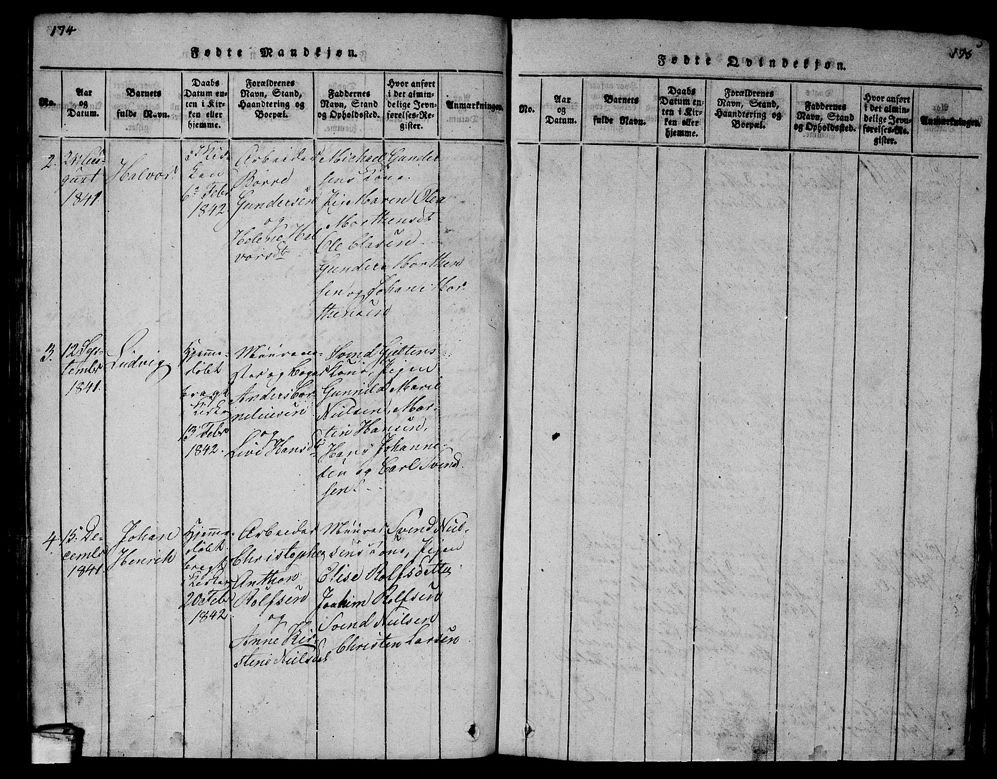 Larvik kirkebøker, AV/SAKO-A-352/G/Gb/L0001: Parish register (copy) no. II 1, 1818-1843, p. 174-175