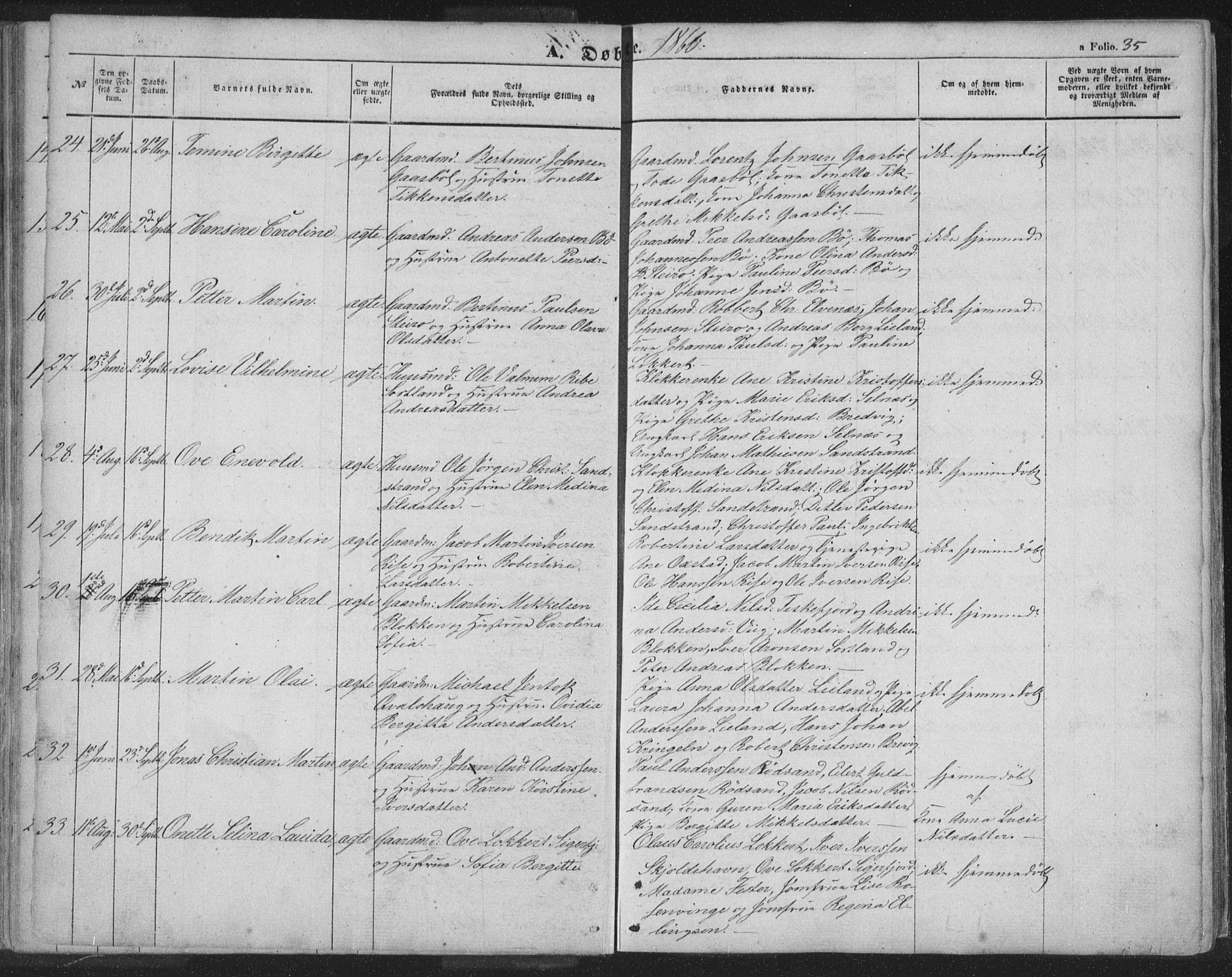 Ministerialprotokoller, klokkerbøker og fødselsregistre - Nordland, AV/SAT-A-1459/895/L1369: Parish register (official) no. 895A04, 1852-1872, p. 35