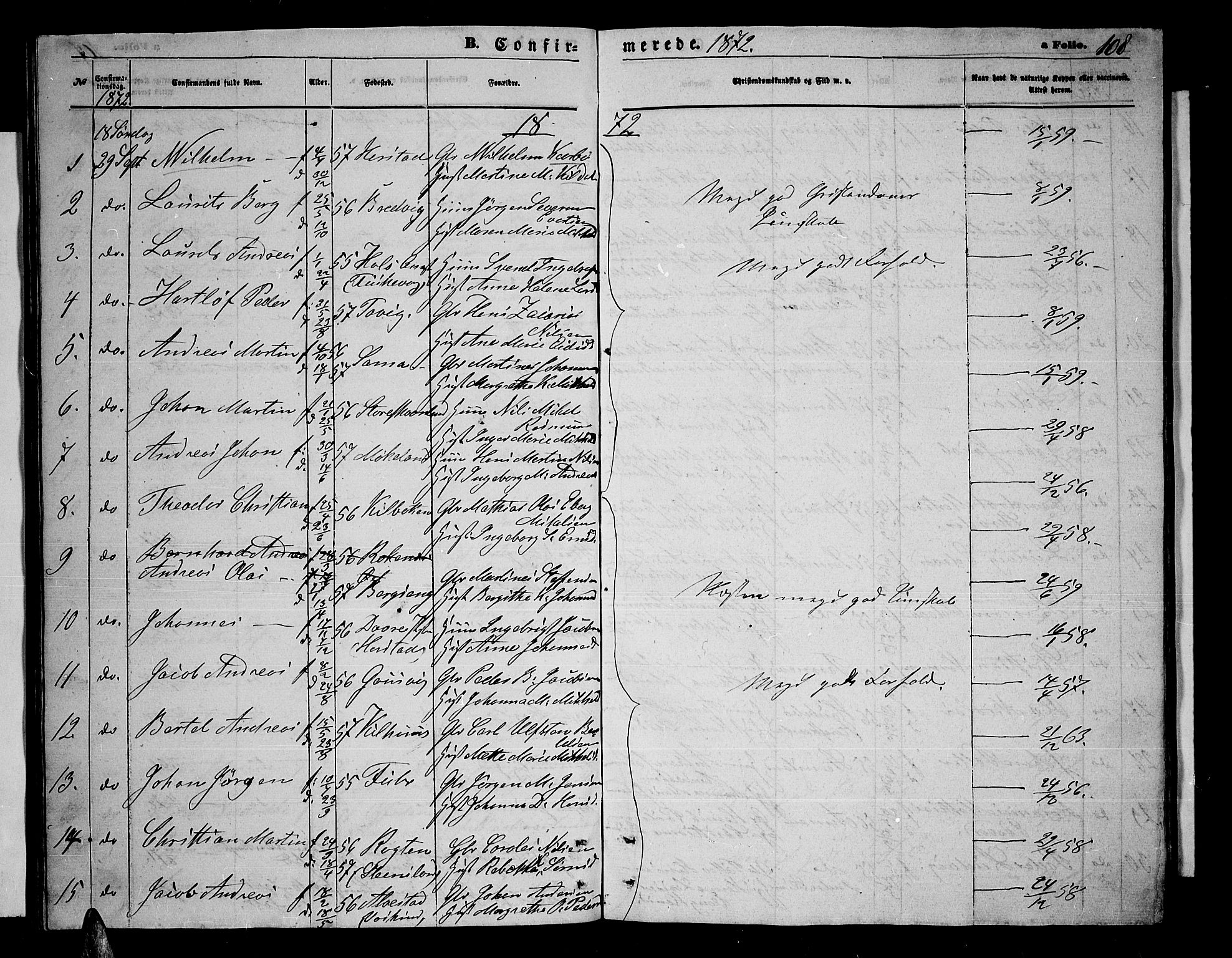 Trondenes sokneprestkontor, AV/SATØ-S-1319/H/Hb/L0009klokker: Parish register (copy) no. 9, 1870-1876, p. 108