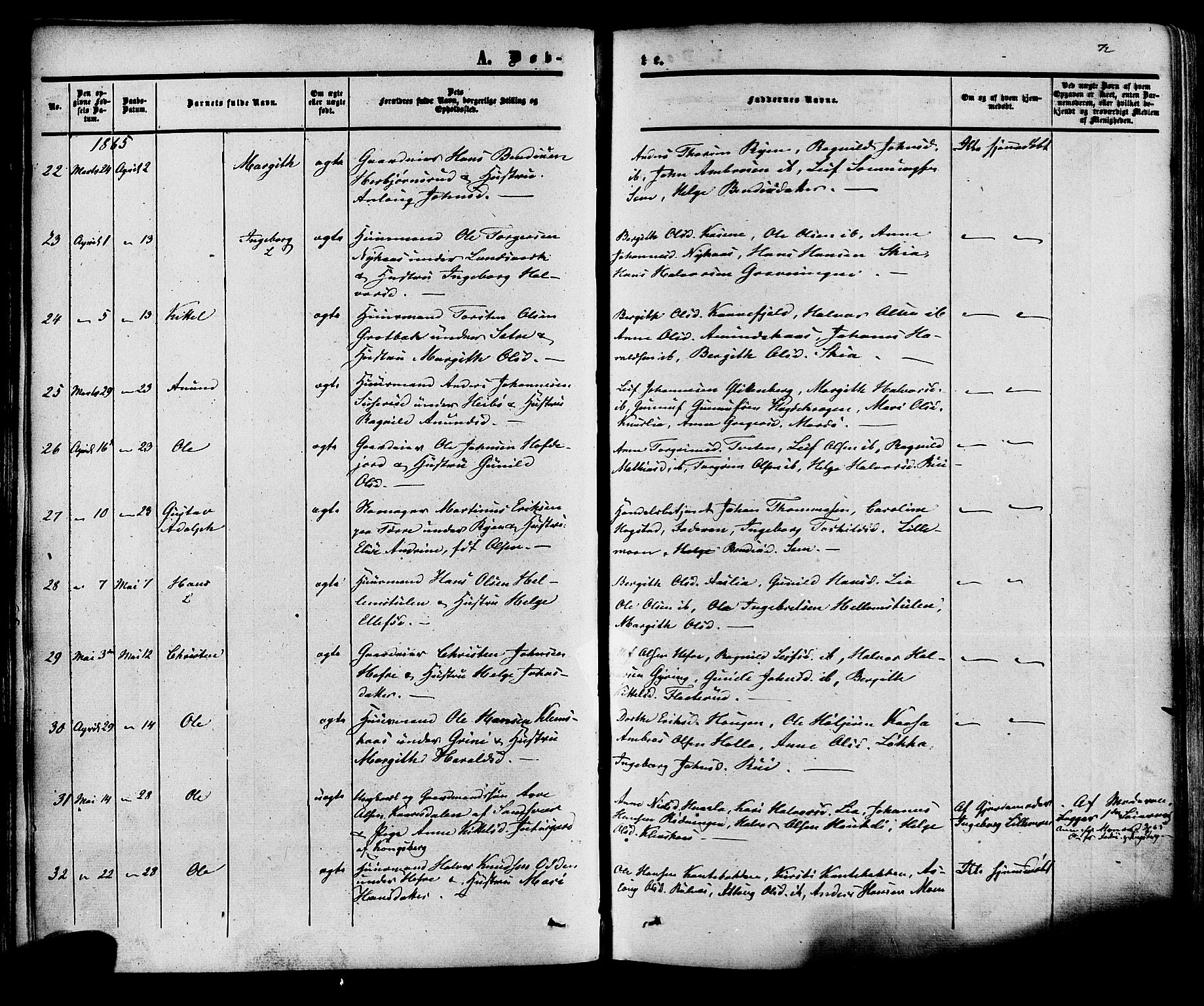 Heddal kirkebøker, AV/SAKO-A-268/F/Fa/L0007: Parish register (official) no. I 7, 1855-1877, p. 72