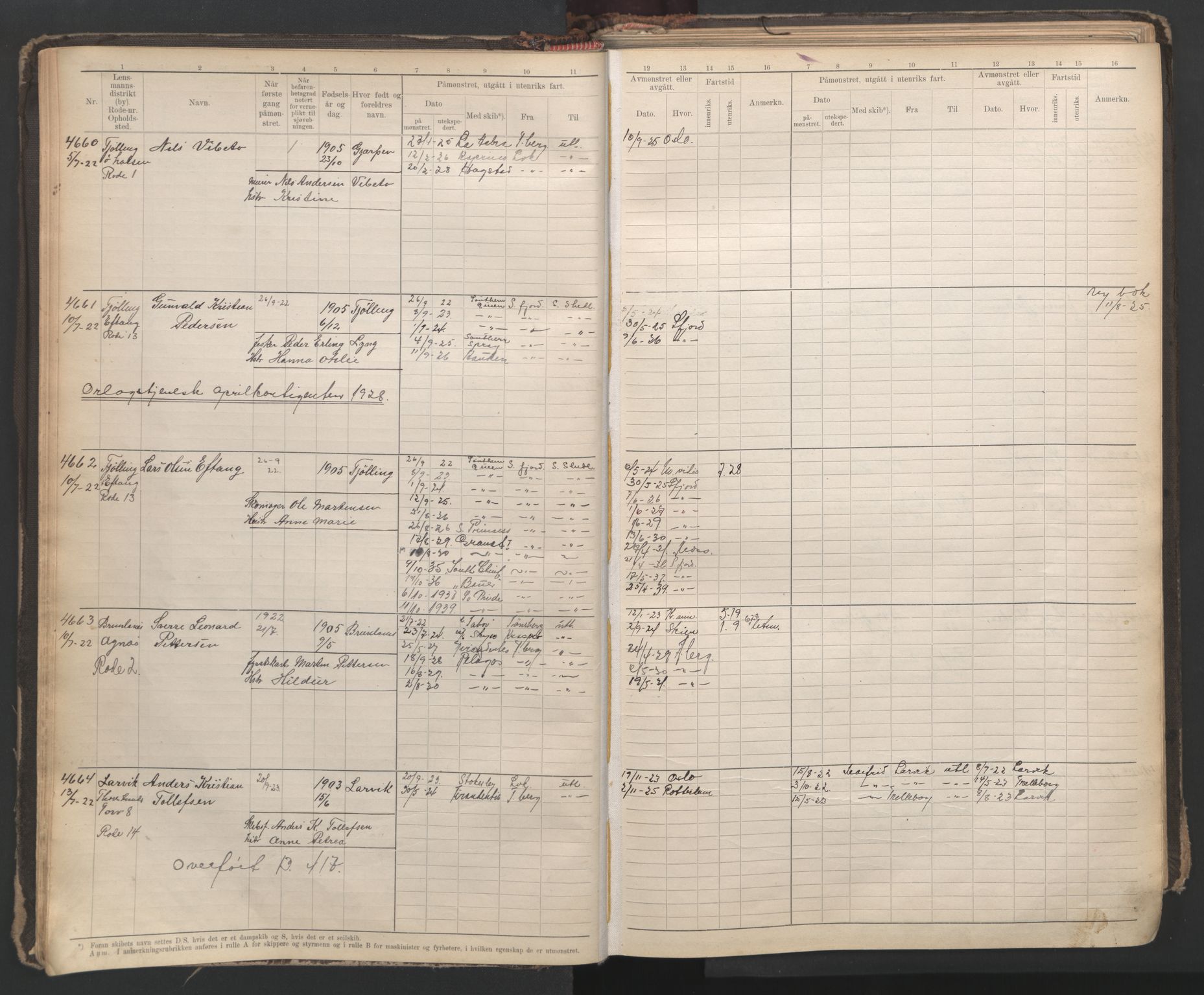 Larvik innrulleringskontor, SAKO/A-787/F/Fc/L0012: Hovedrulle, 1920-1947, p. 15