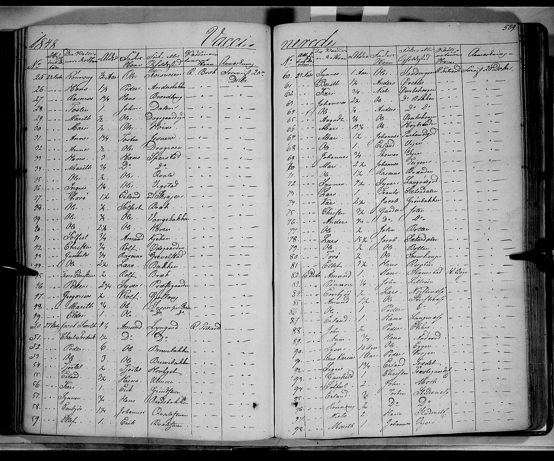 Lom prestekontor, SAH/PREST-070/K/L0006: Parish register (official) no. 6B, 1837-1863, p. 589