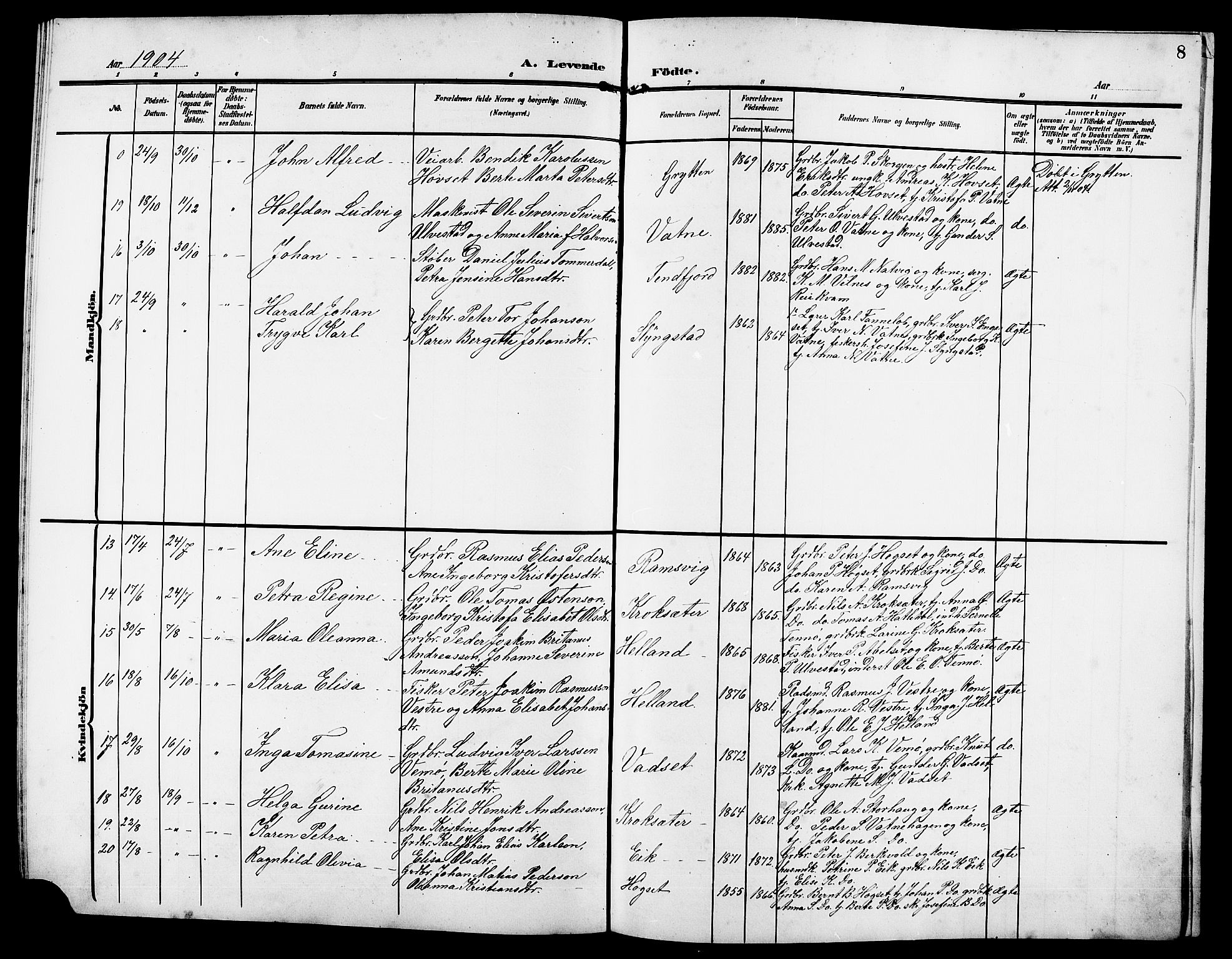 Ministerialprotokoller, klokkerbøker og fødselsregistre - Møre og Romsdal, AV/SAT-A-1454/525/L0377: Parish register (copy) no. 525C03, 1903-1917, p. 8