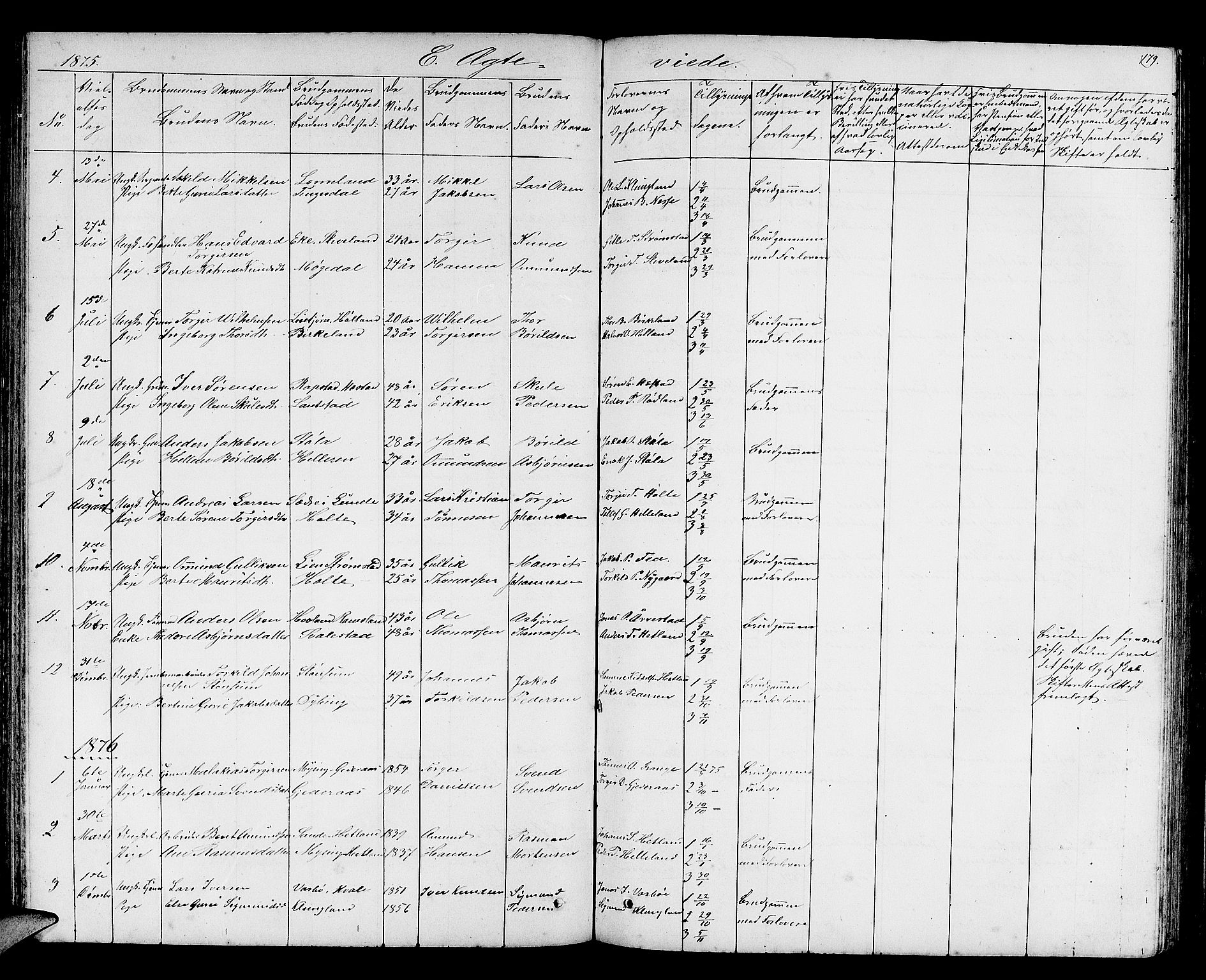 Helleland sokneprestkontor, AV/SAST-A-101810: Parish register (copy) no. B 2, 1848-1886, p. 179