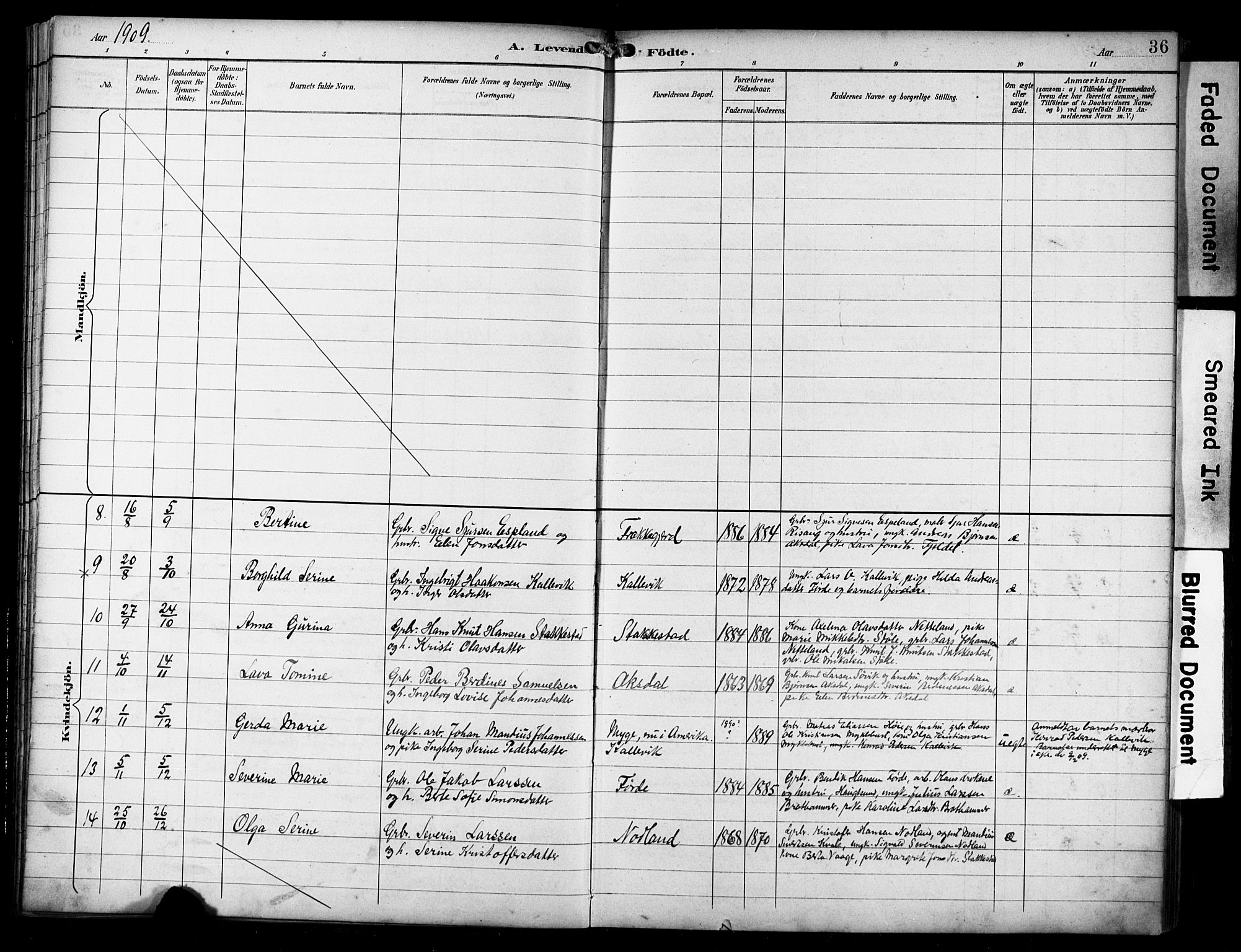 Avaldsnes sokneprestkontor, SAST/A -101851/H/Ha/Haa/L0016: Parish register (official) no. A 16, 1893-1918, p. 36