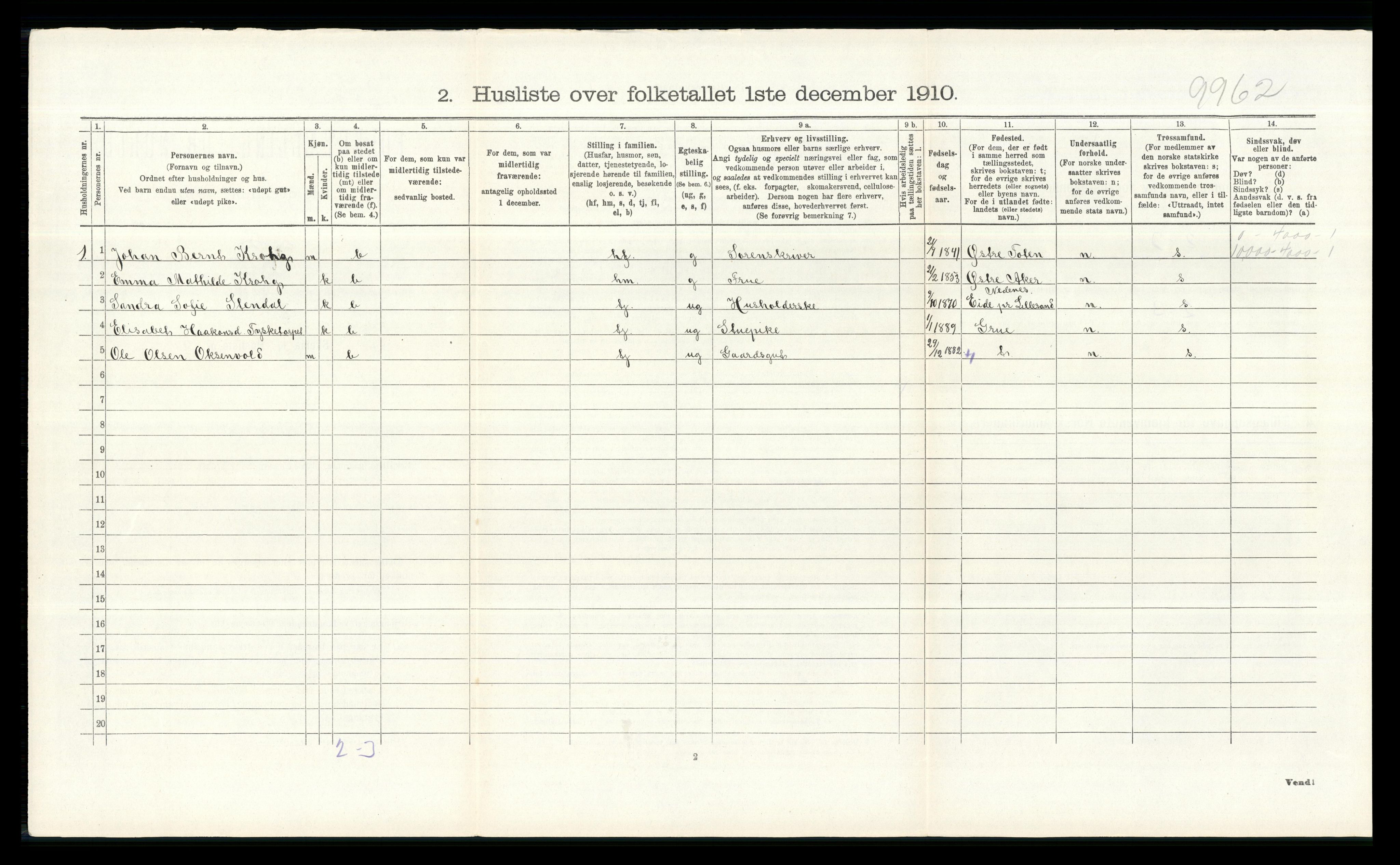 RA, 1910 census for Åsnes, 1910, p. 1043