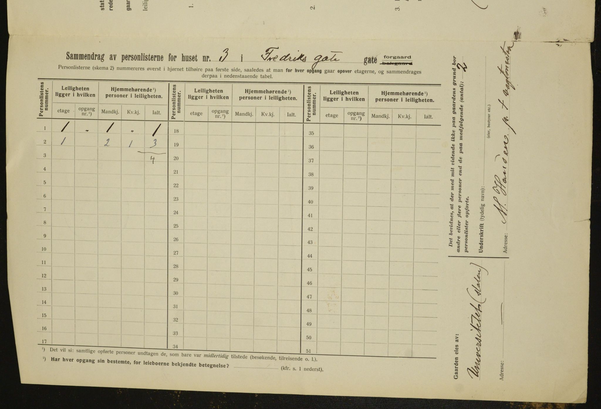 OBA, Municipal Census 1912 for Kristiania, 1912, p. 26611