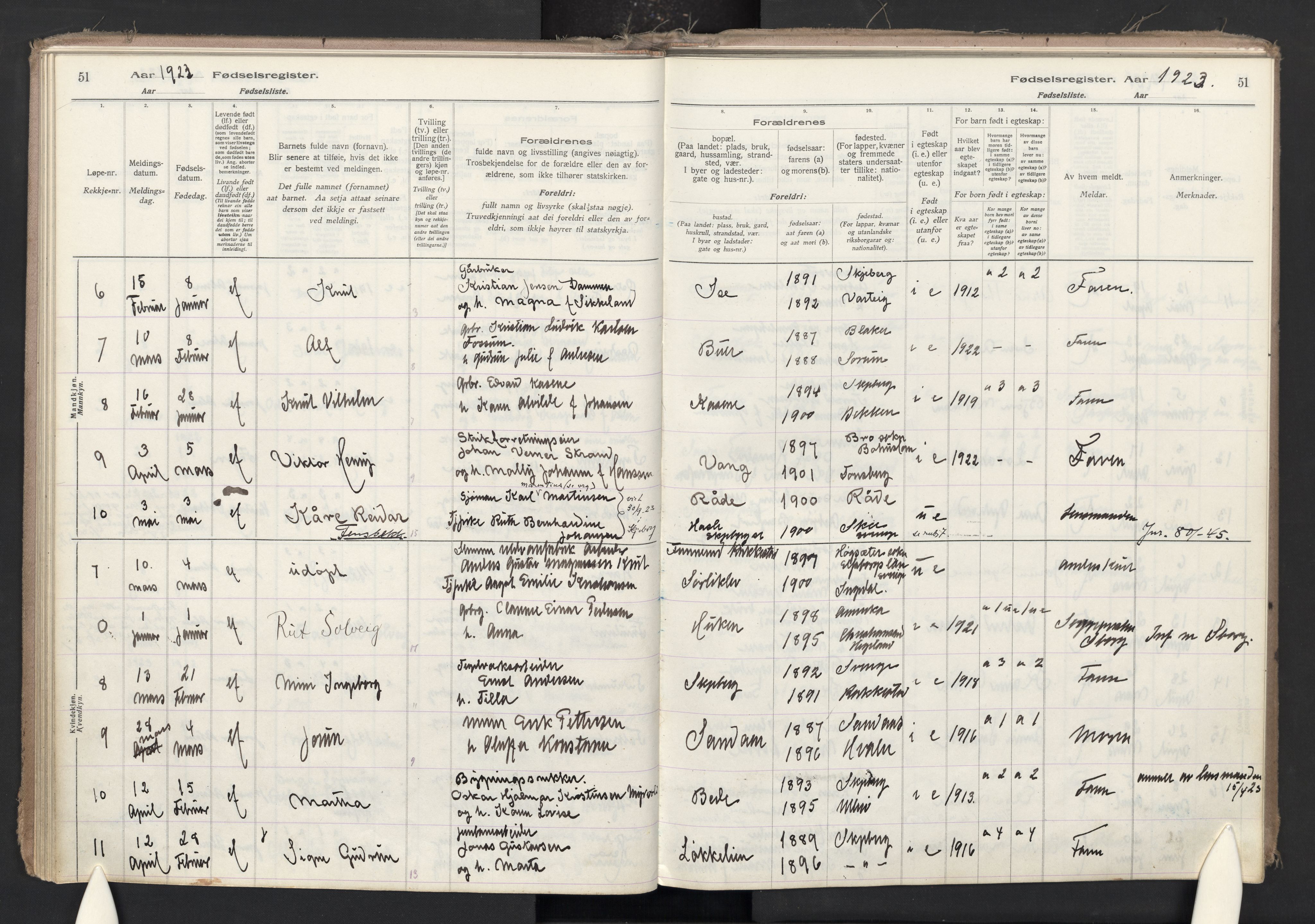 Skjeberg prestekontor Kirkebøker, SAO/A-10923/J/Ja/L0001: Birth register no. I 1, 1916-1945, p. 51