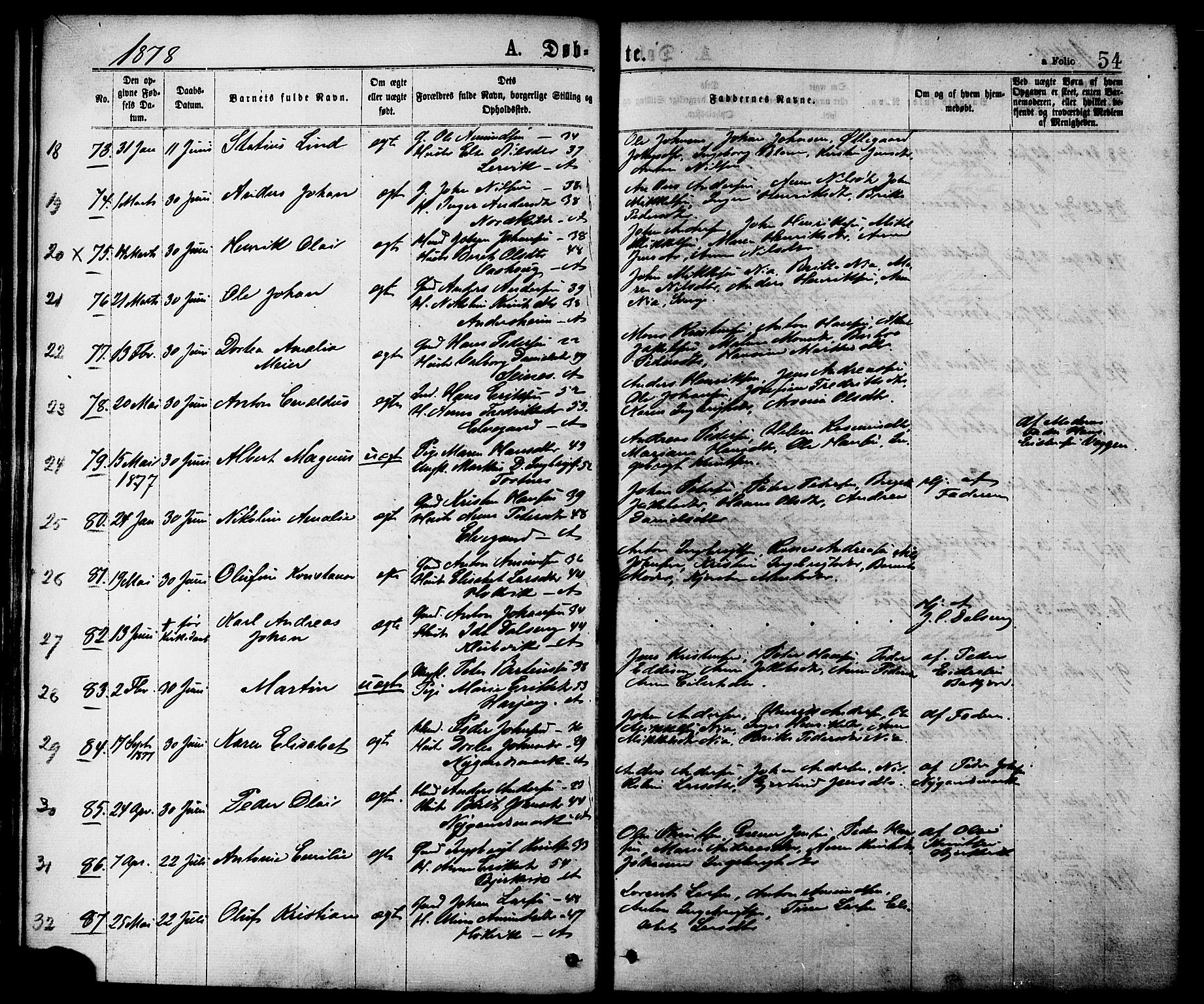 Ministerialprotokoller, klokkerbøker og fødselsregistre - Nordland, SAT/A-1459/863/L0897: Parish register (official) no. 863A09, 1872-1886, p. 54