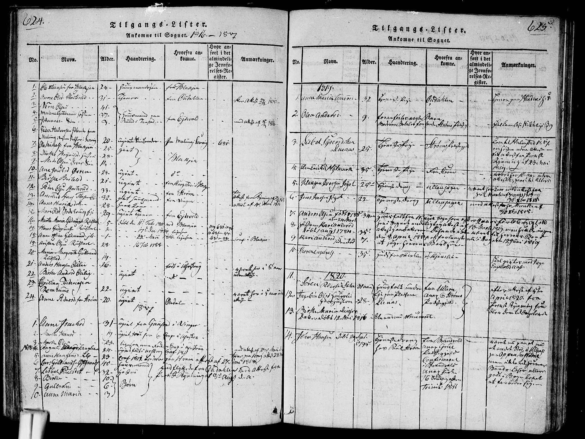 Nes prestekontor Kirkebøker, SAO/A-10410/G/Ga/L0001: Parish register (copy) no. I 1, 1815-1835, p. 624-625