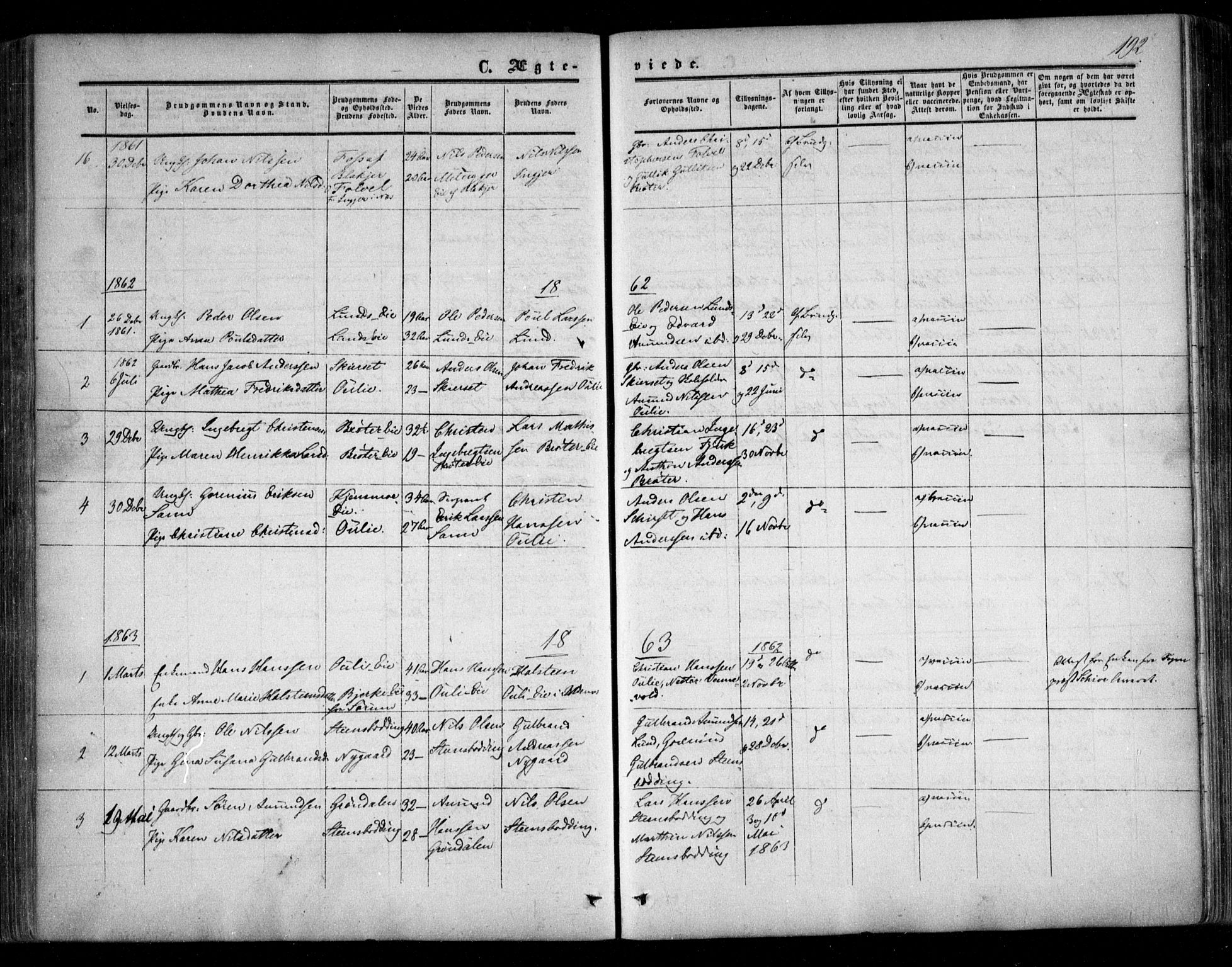 Nes prestekontor Kirkebøker, SAO/A-10410/F/Fc/L0001: Parish register (official) no. III 1, 1859-1882, p. 192