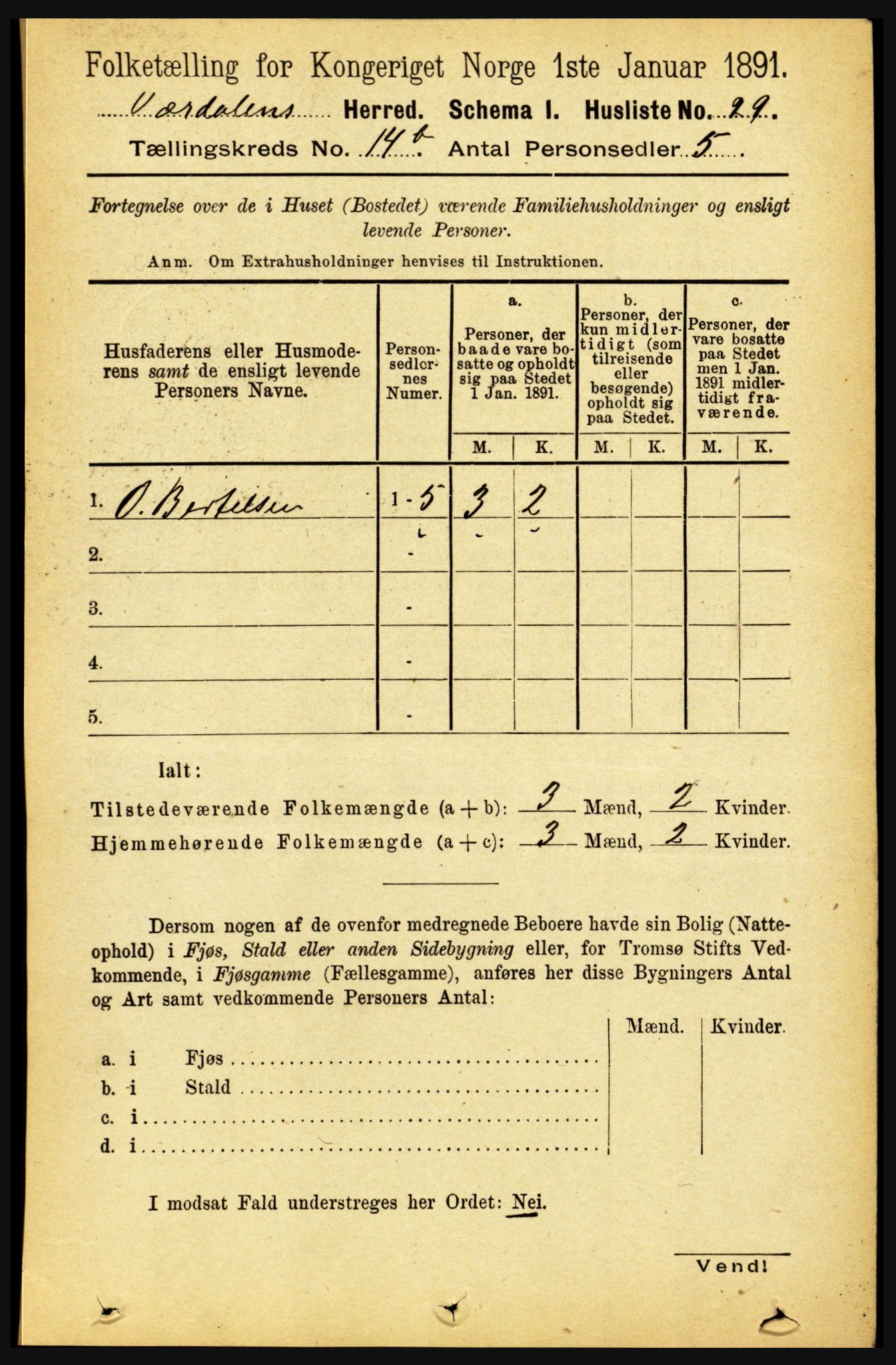 RA, 1891 census for 1721 Verdal, 1891, p. 7352