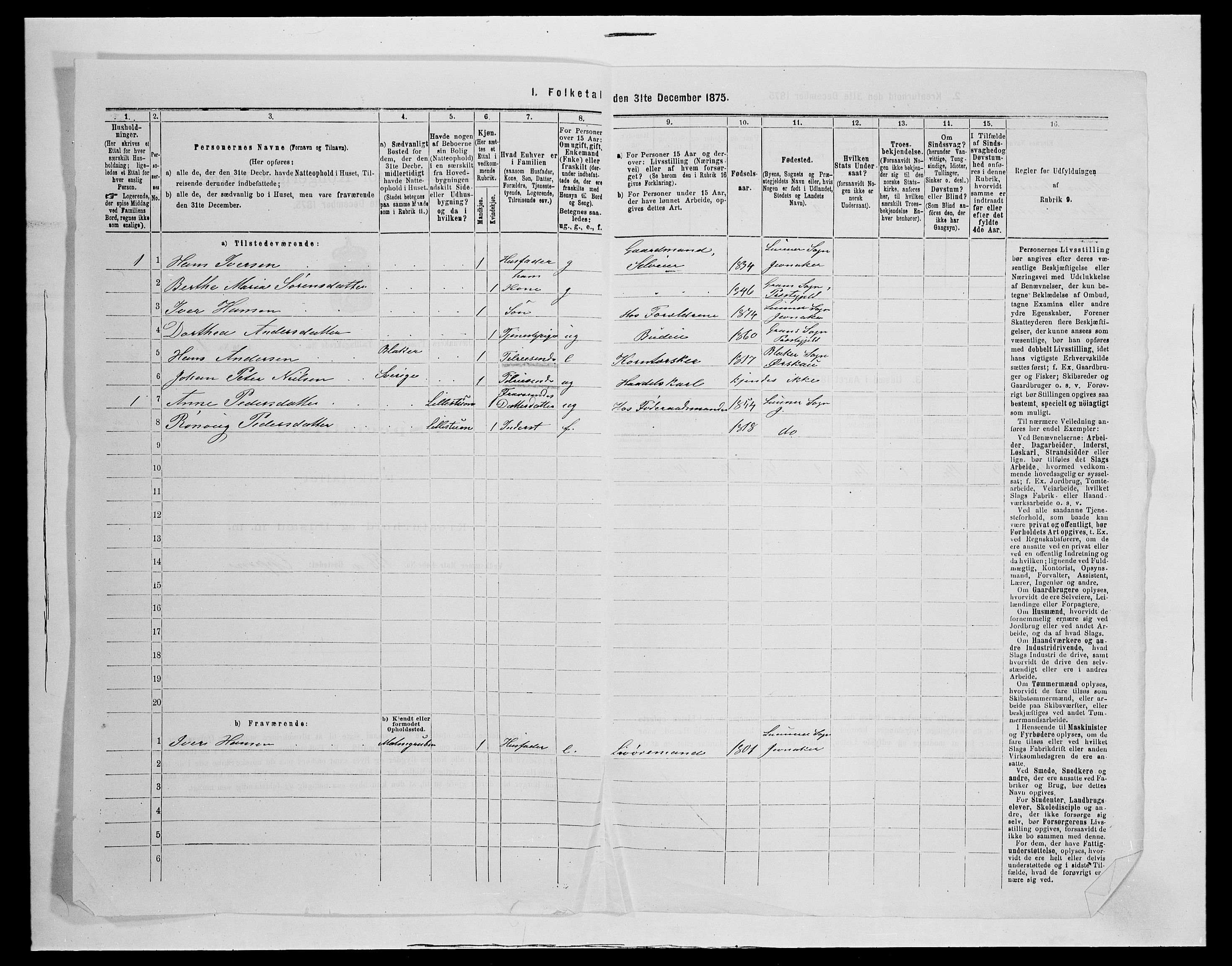 SAH, 1875 census for 0532P Jevnaker, 1875, p. 1022