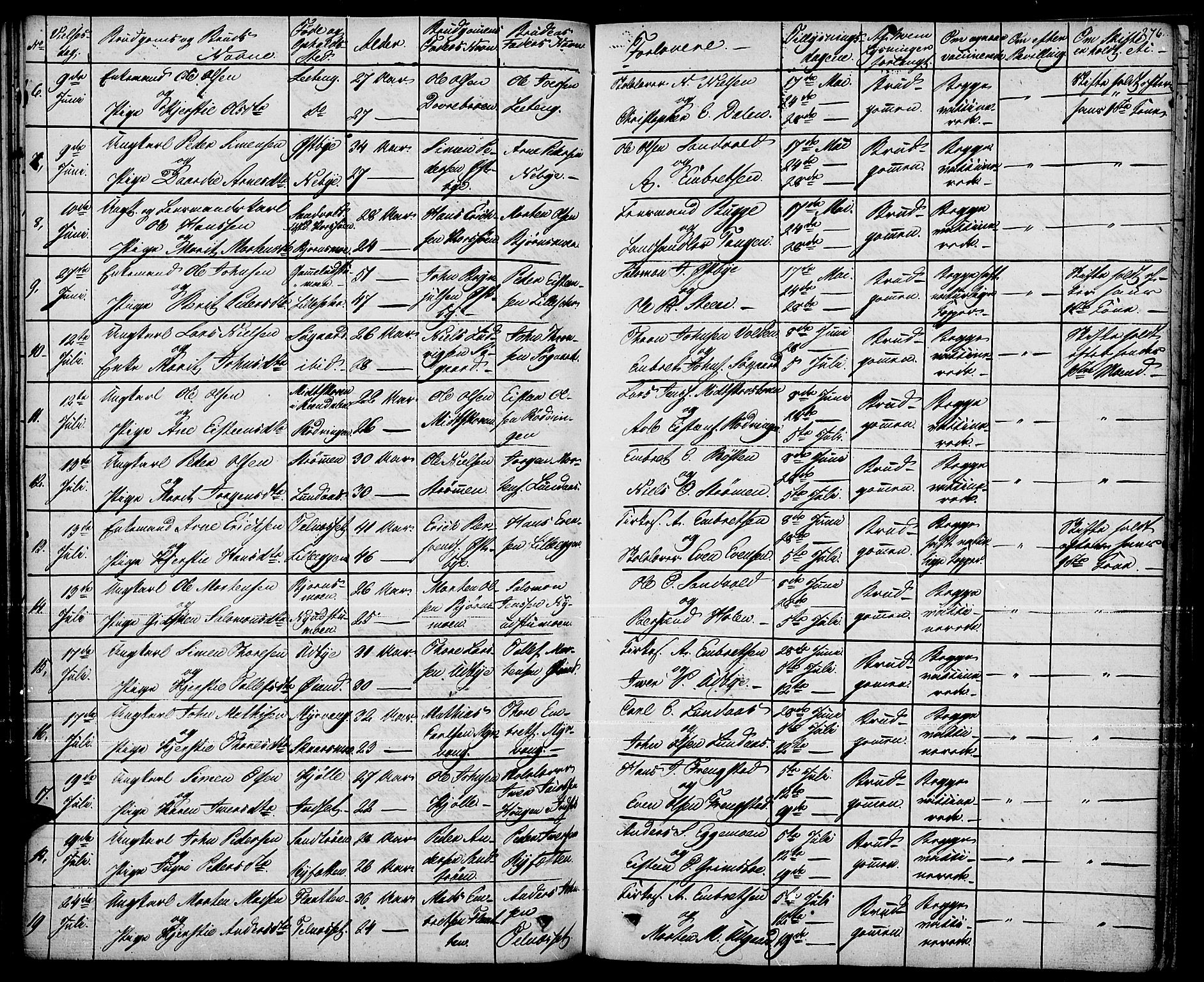 Tynset prestekontor, SAH/PREST-058/H/Ha/Haa/L0019: Parish register (official) no. 19, 1829-1847, p. 276